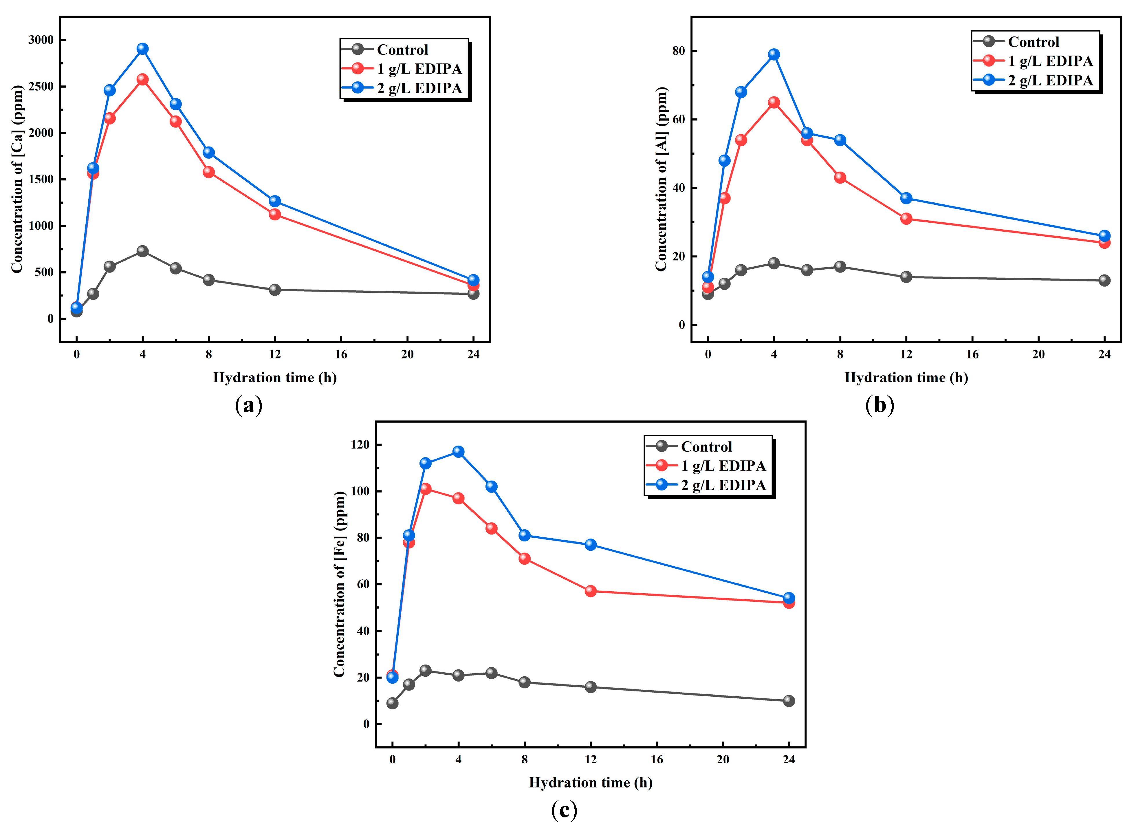 Materials 18 03687 g009
