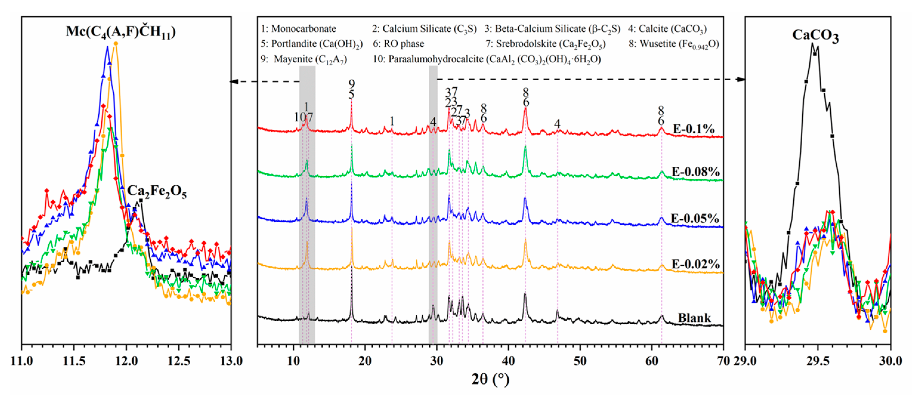 Materials 18 03687 g010