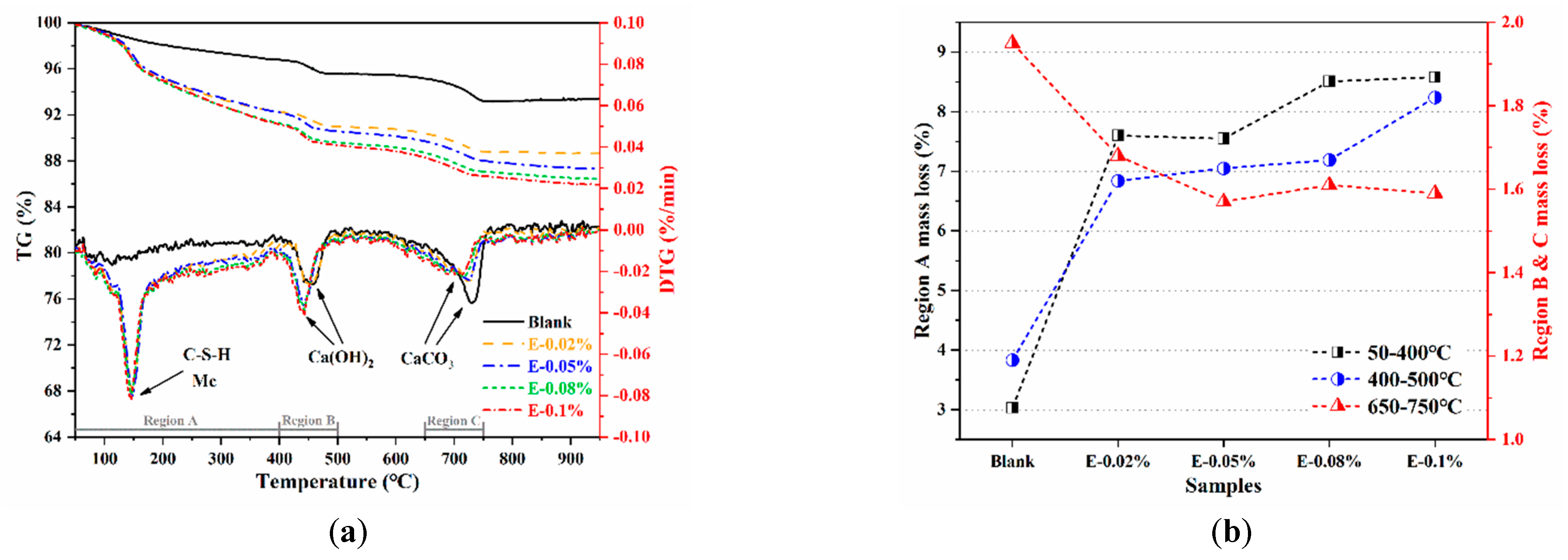 Materials 18 03687 g011