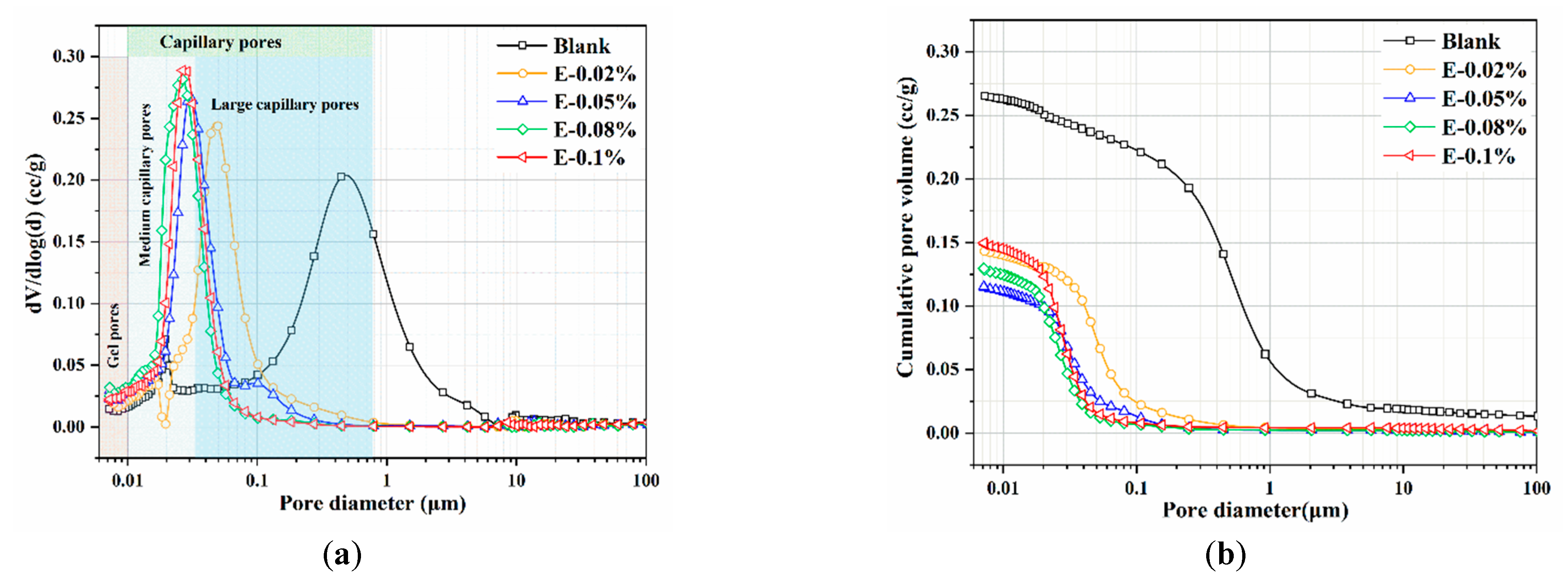 Materials 18 03687 g012
