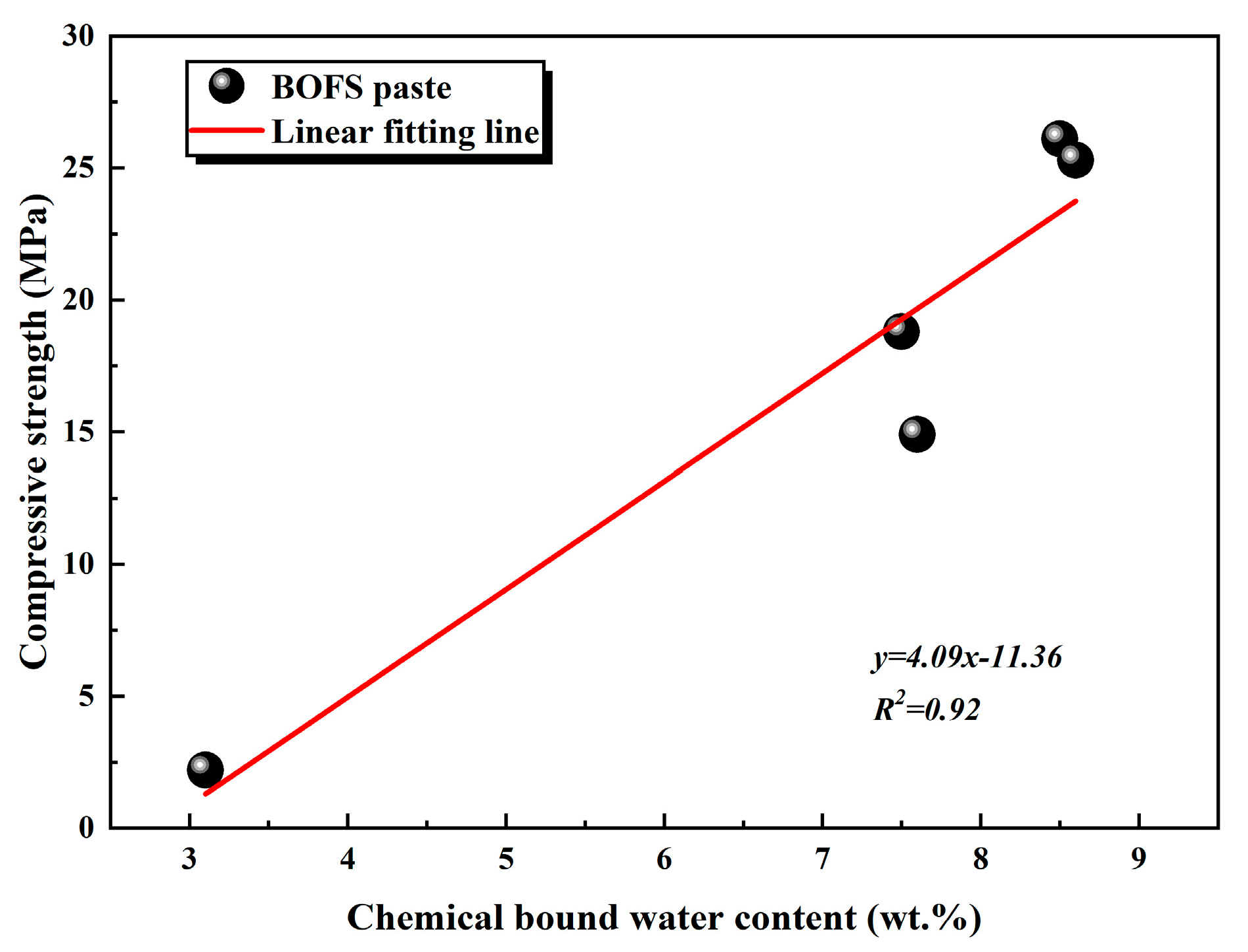 Materials 18 03687 g017