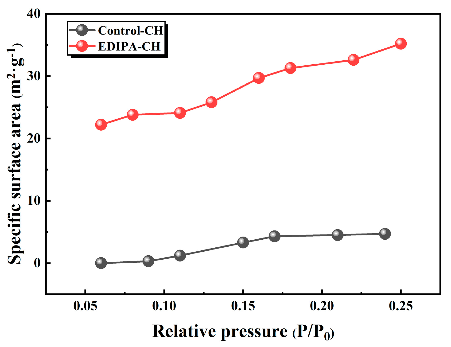 Materials 18 03687 g018