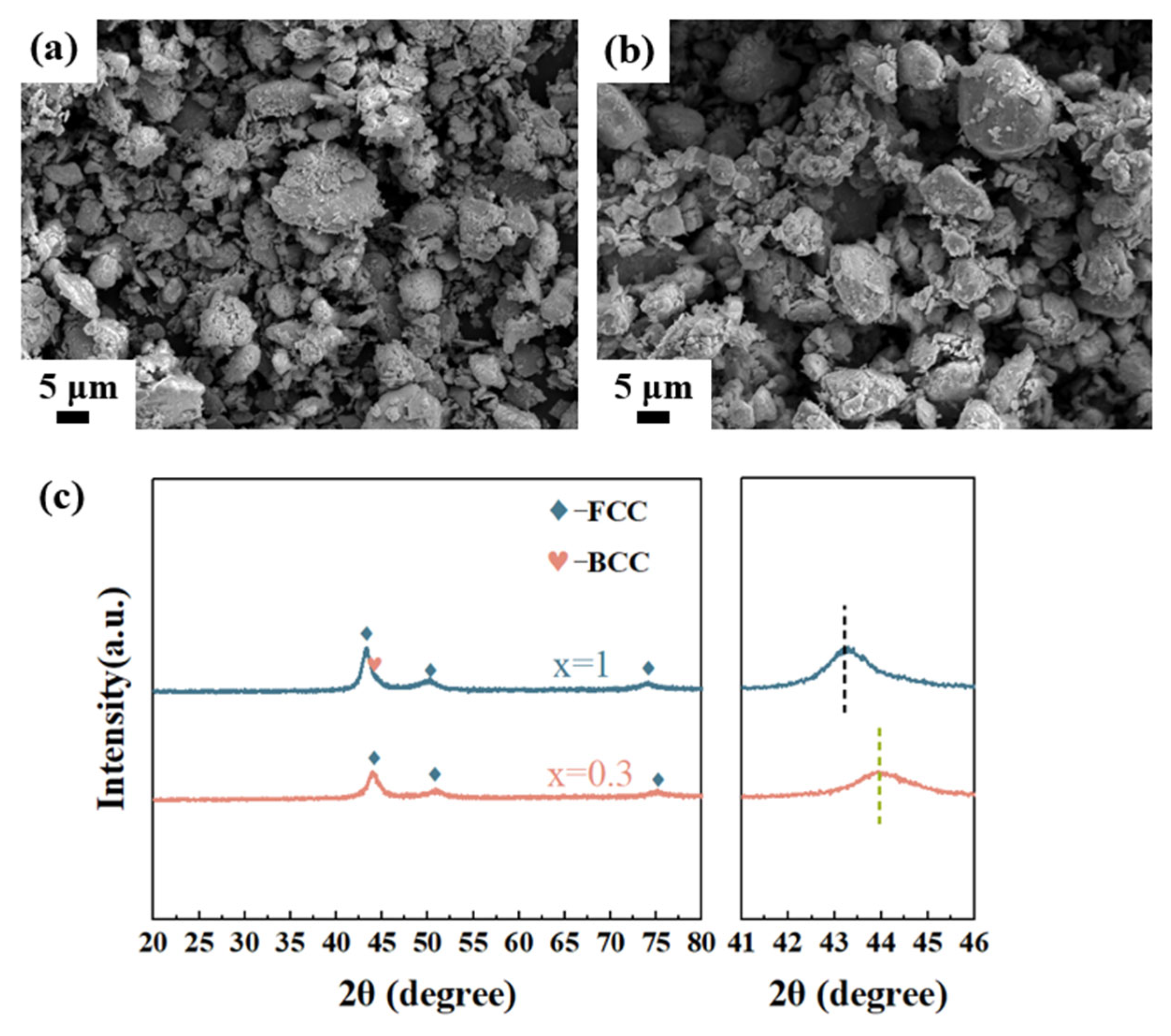 Materials 18 03688 g001 Materials 18 03688 g001