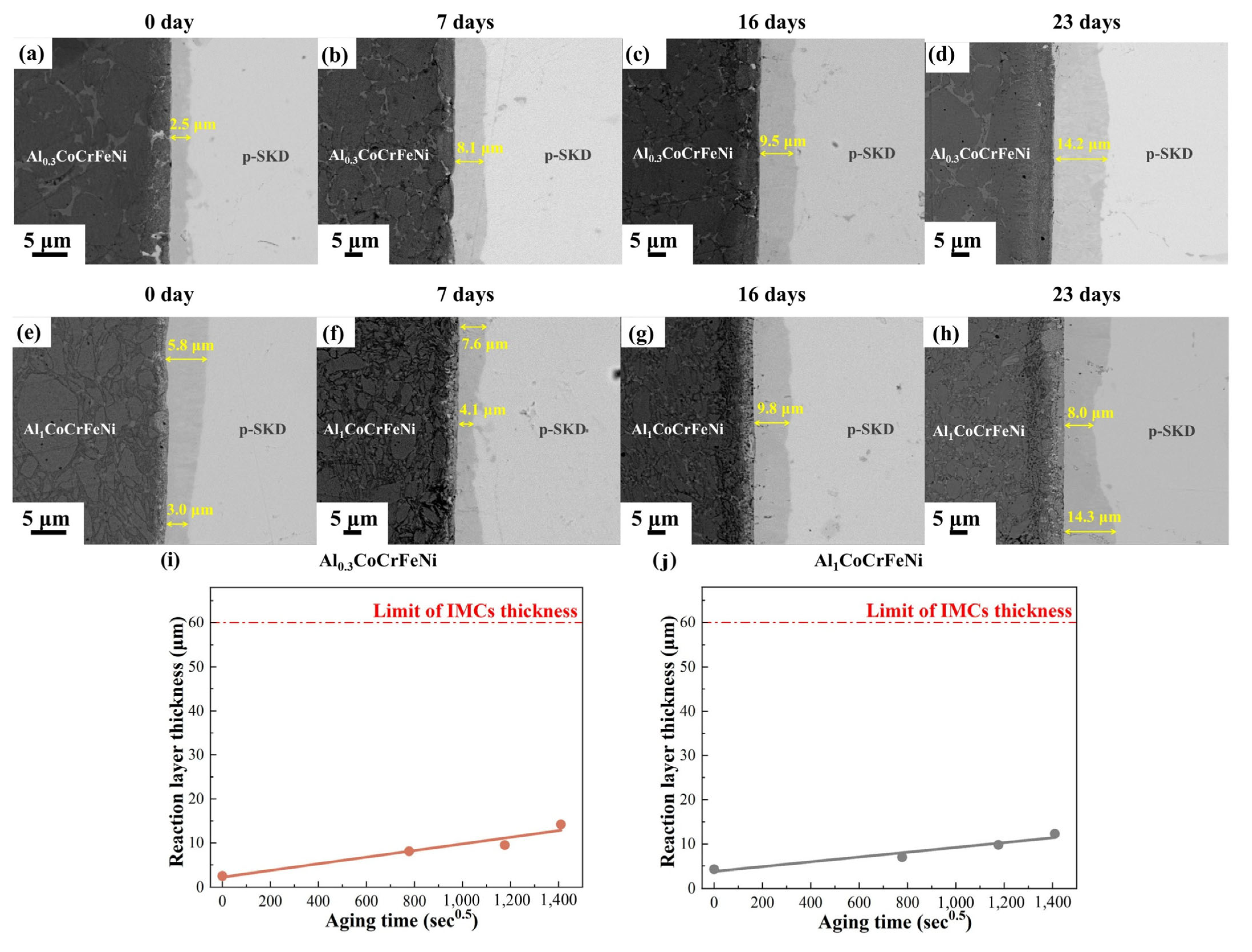 Materials 18 03688 g003 Materials 18 03688 g003
