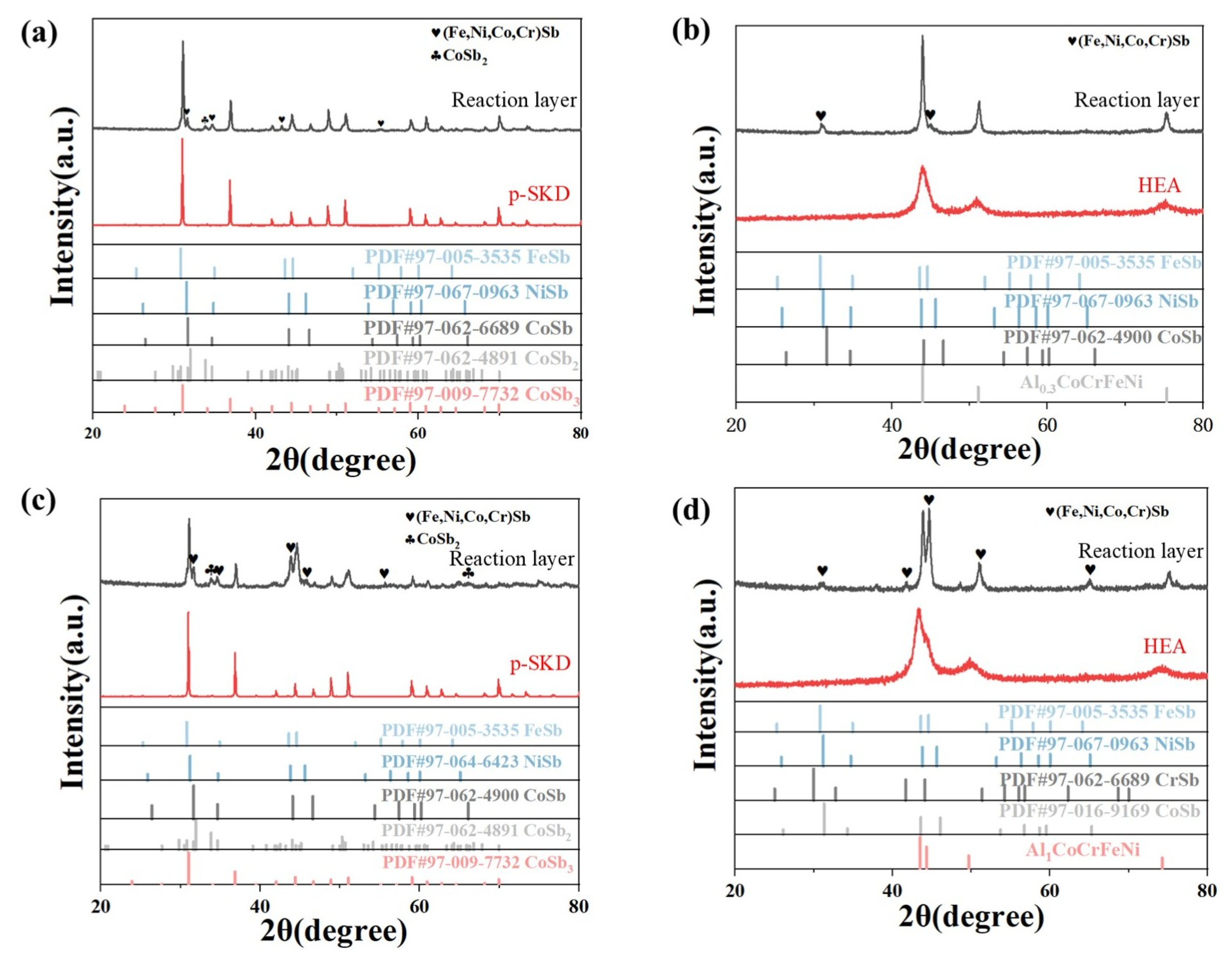 Materials 18 03688 g004 Materials 18 03688 g004