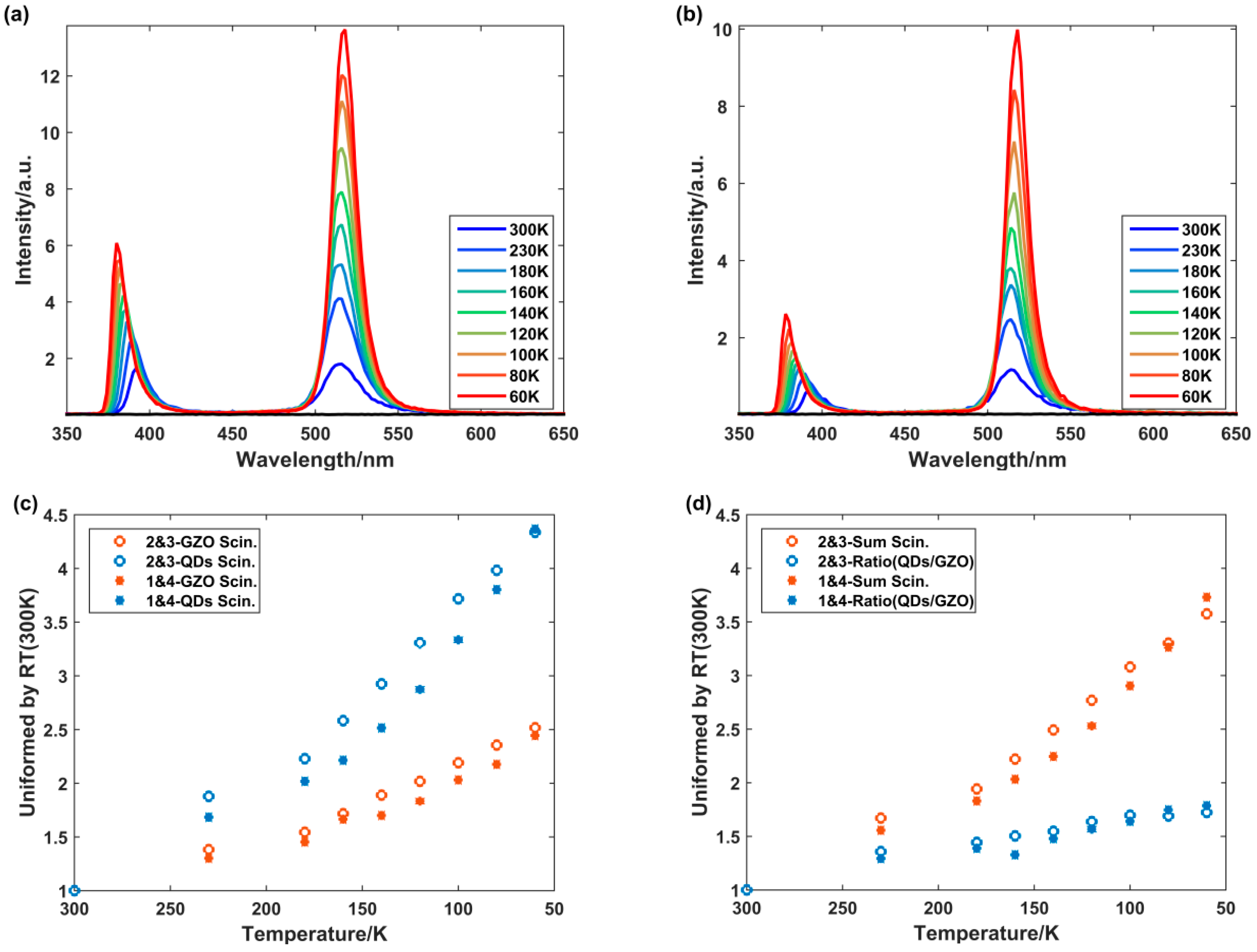 Materials 18 03691 g004
