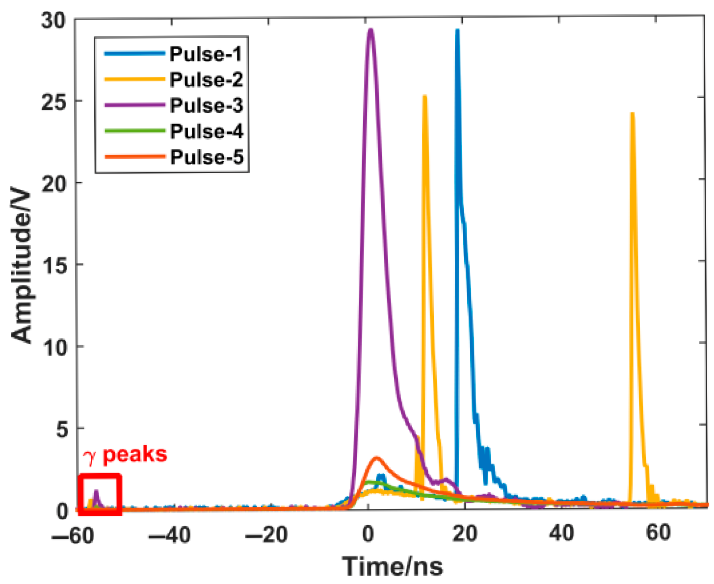 Materials 18 03691 g005