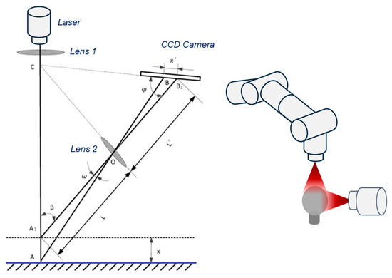 Materials 18 03693 g004