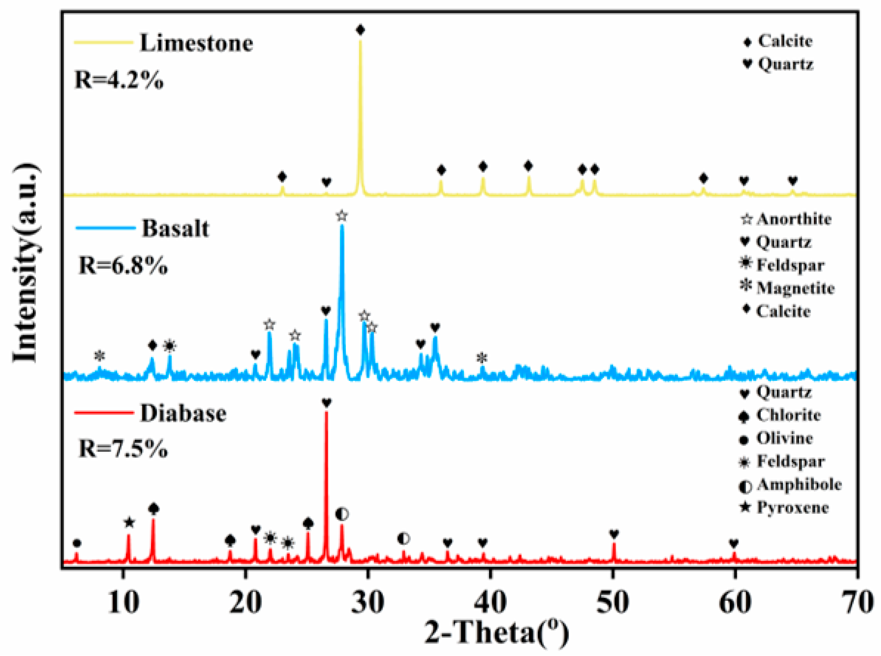 Materials 18 03696 g001