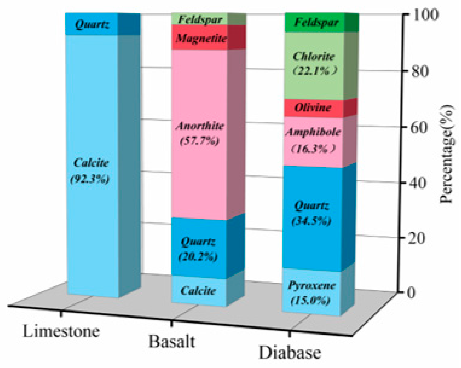 Materials 18 03696 g002
