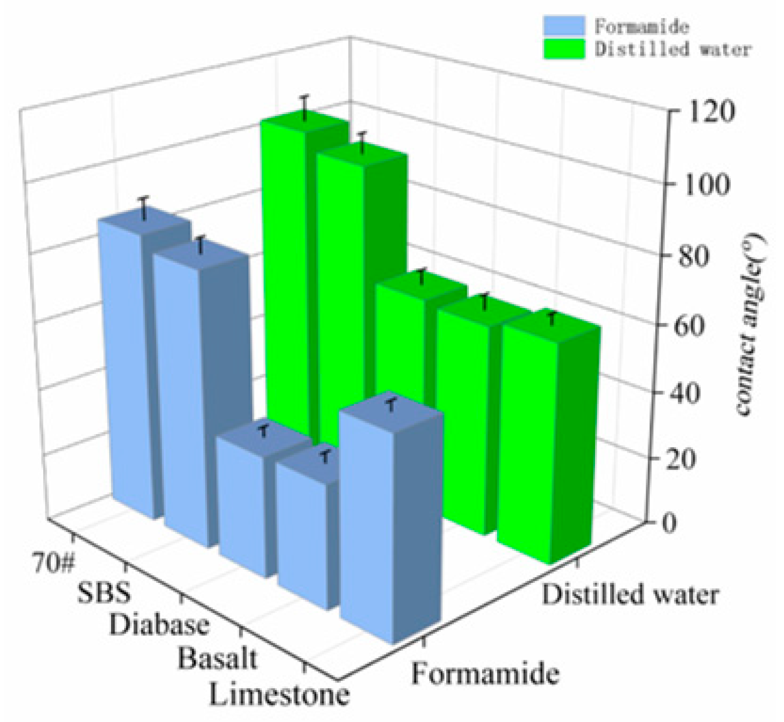 Materials 18 03696 g003