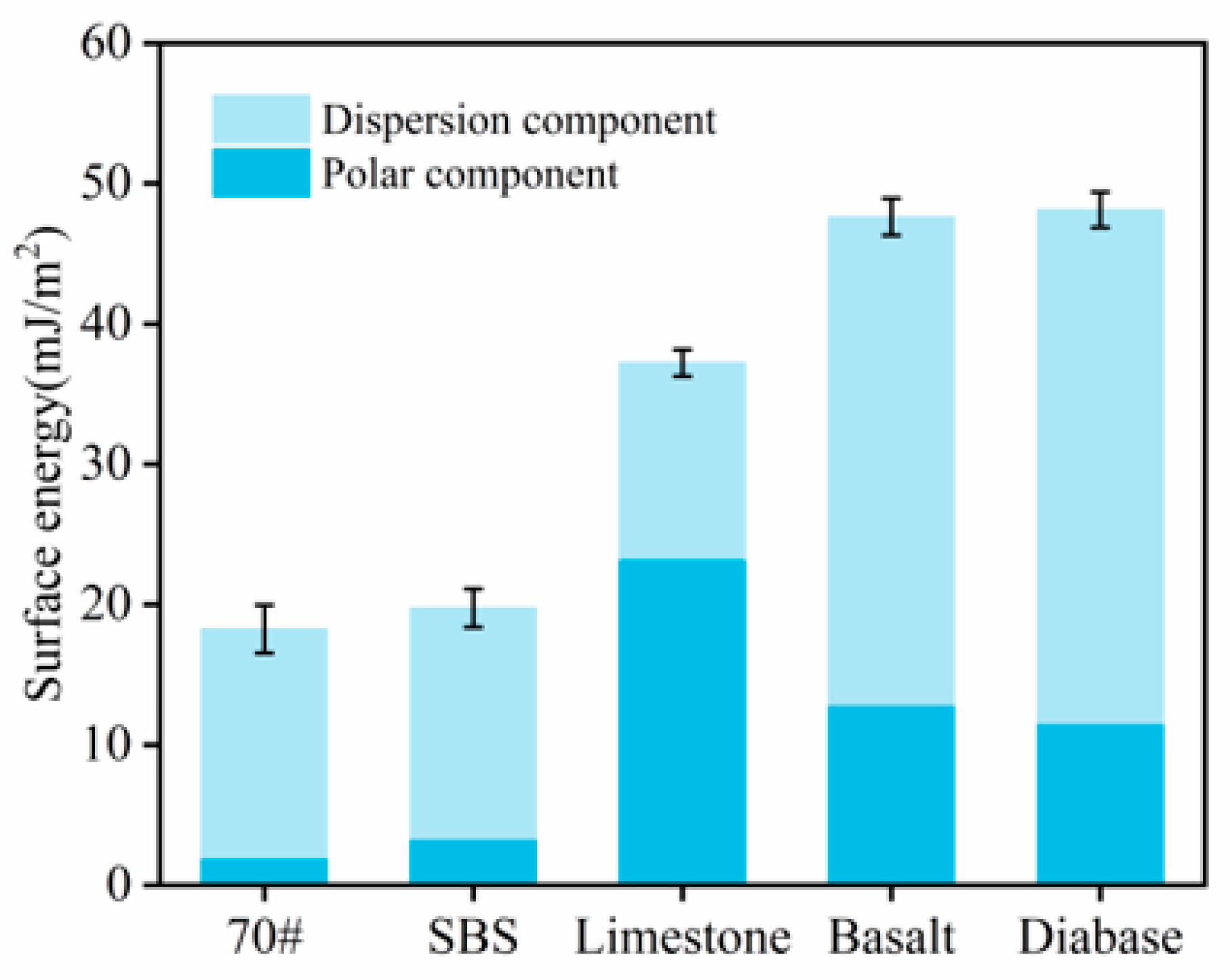 Materials 18 03696 g004