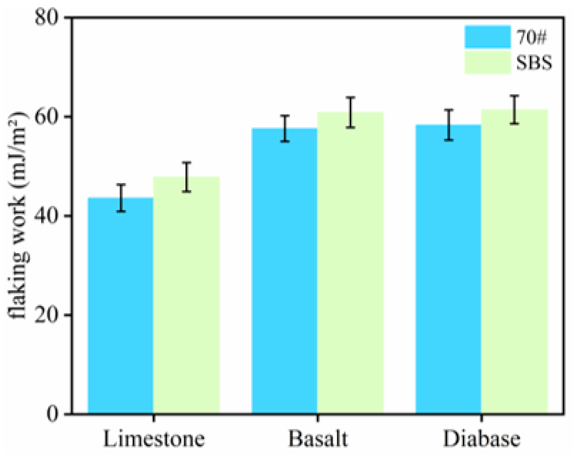 Materials 18 03696 g006