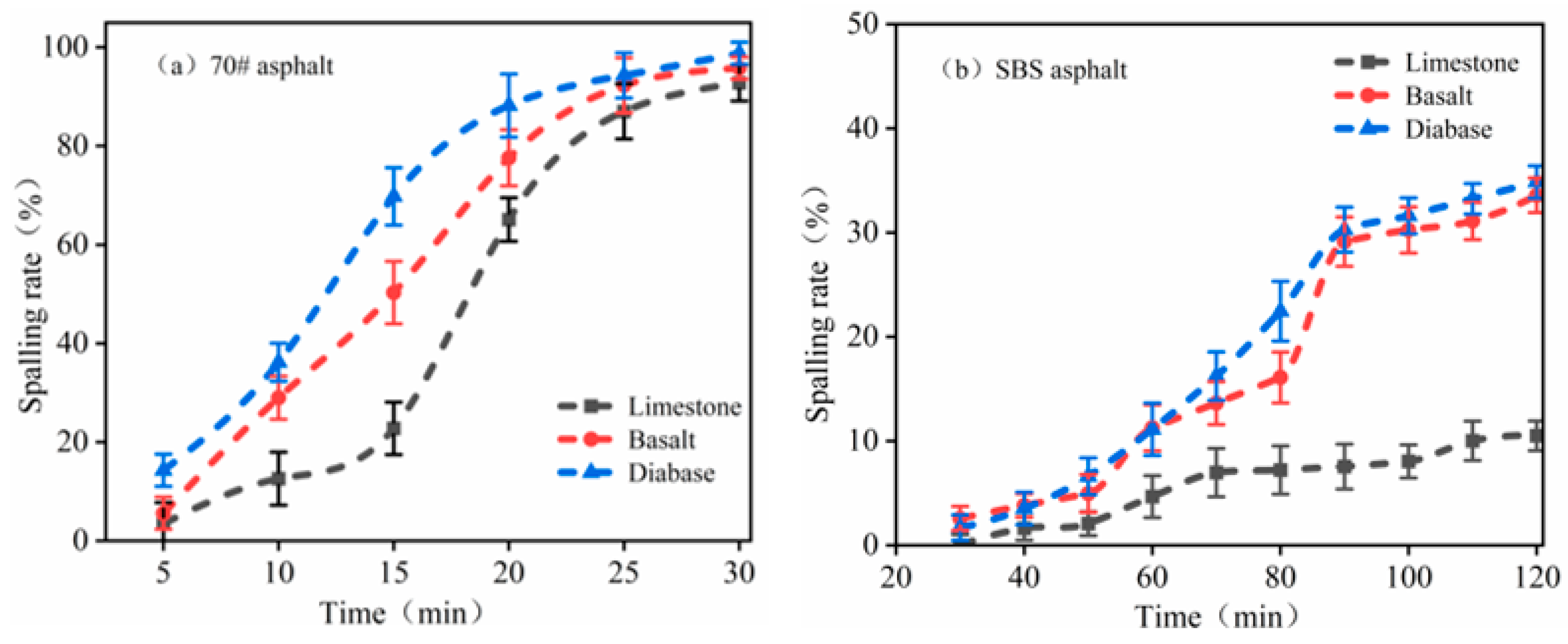 Materials 18 03696 g009