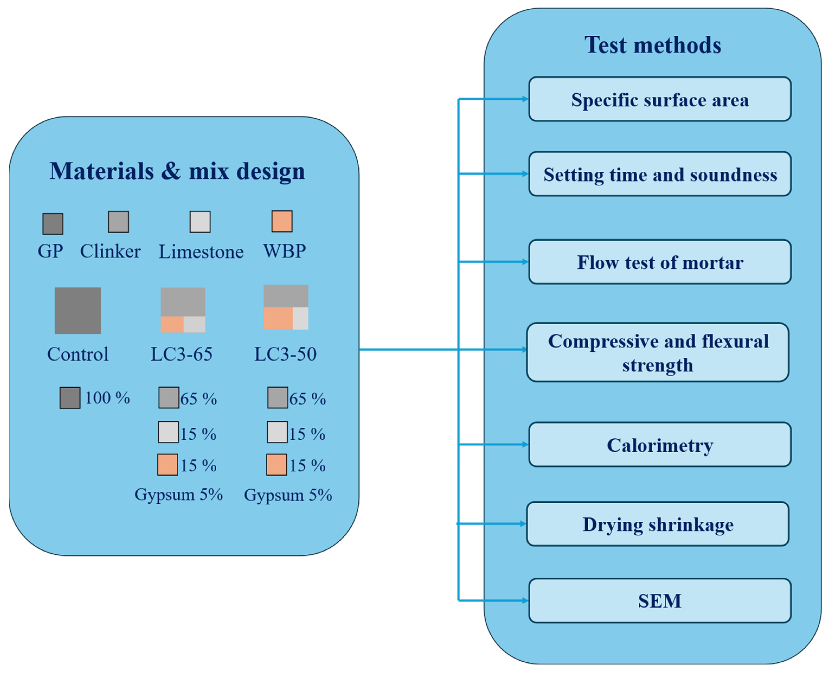Materials 18 03697 g002