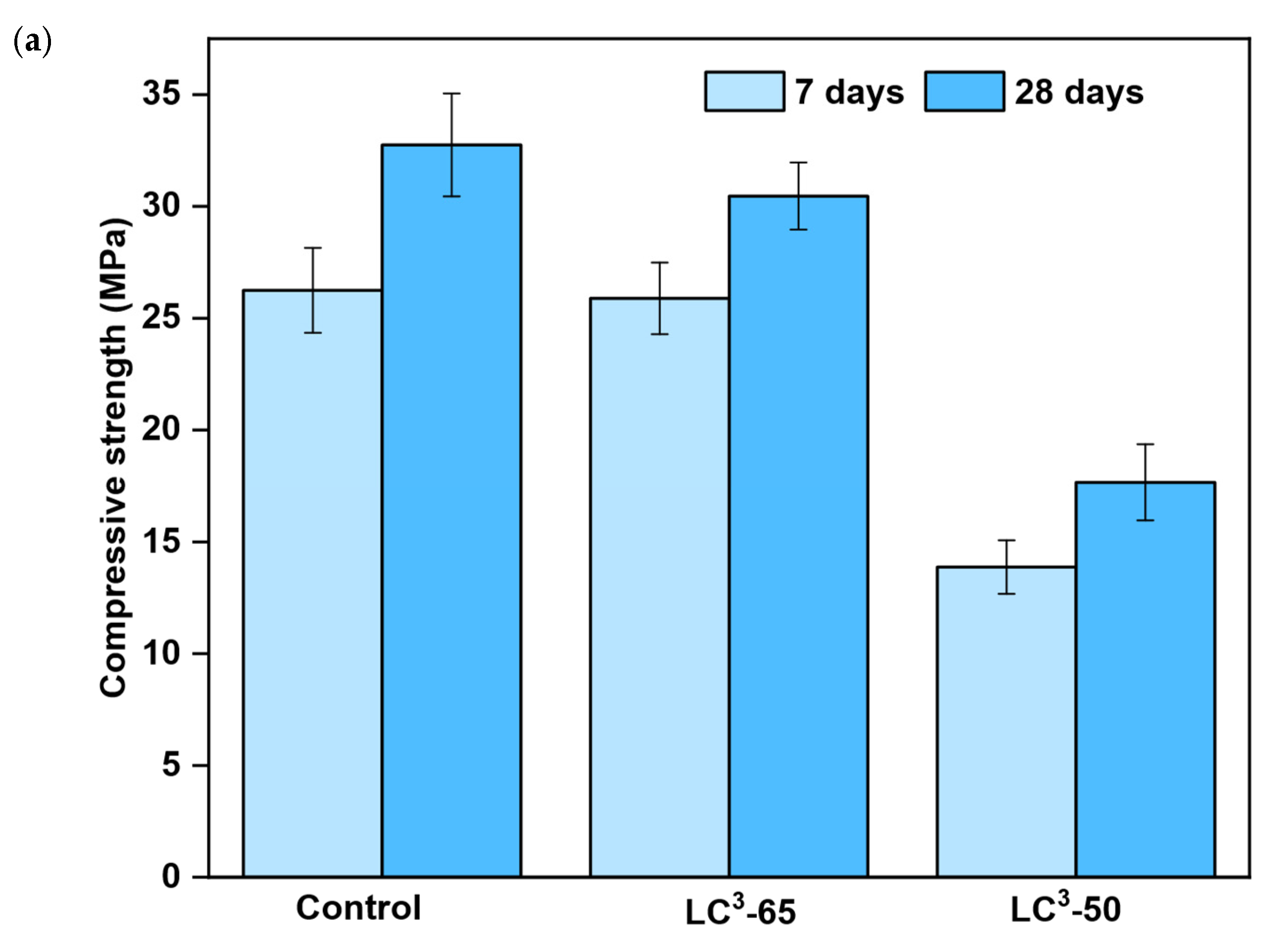 Materials 18 03697 g004a
