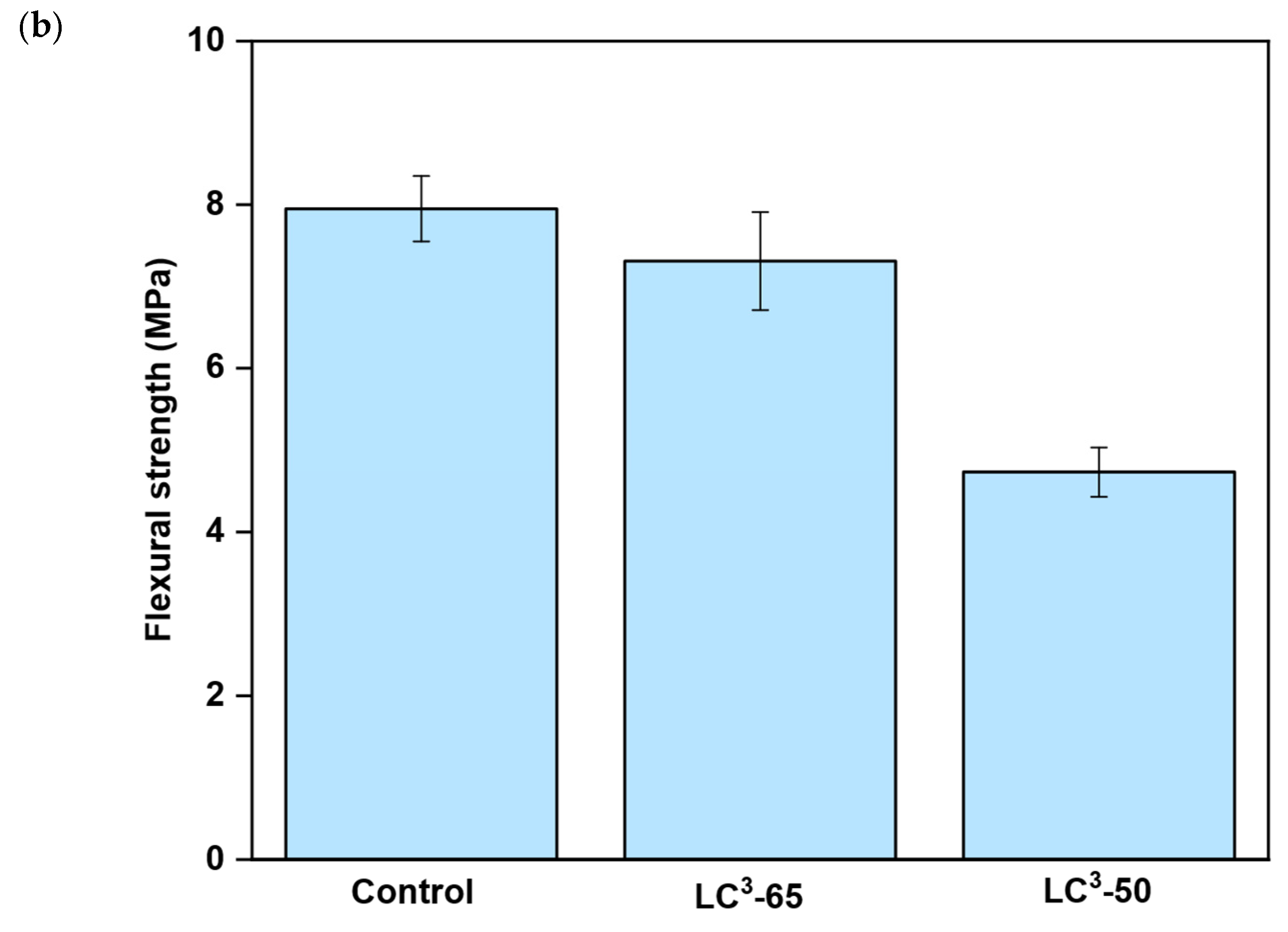 Materials 18 03697 g004b