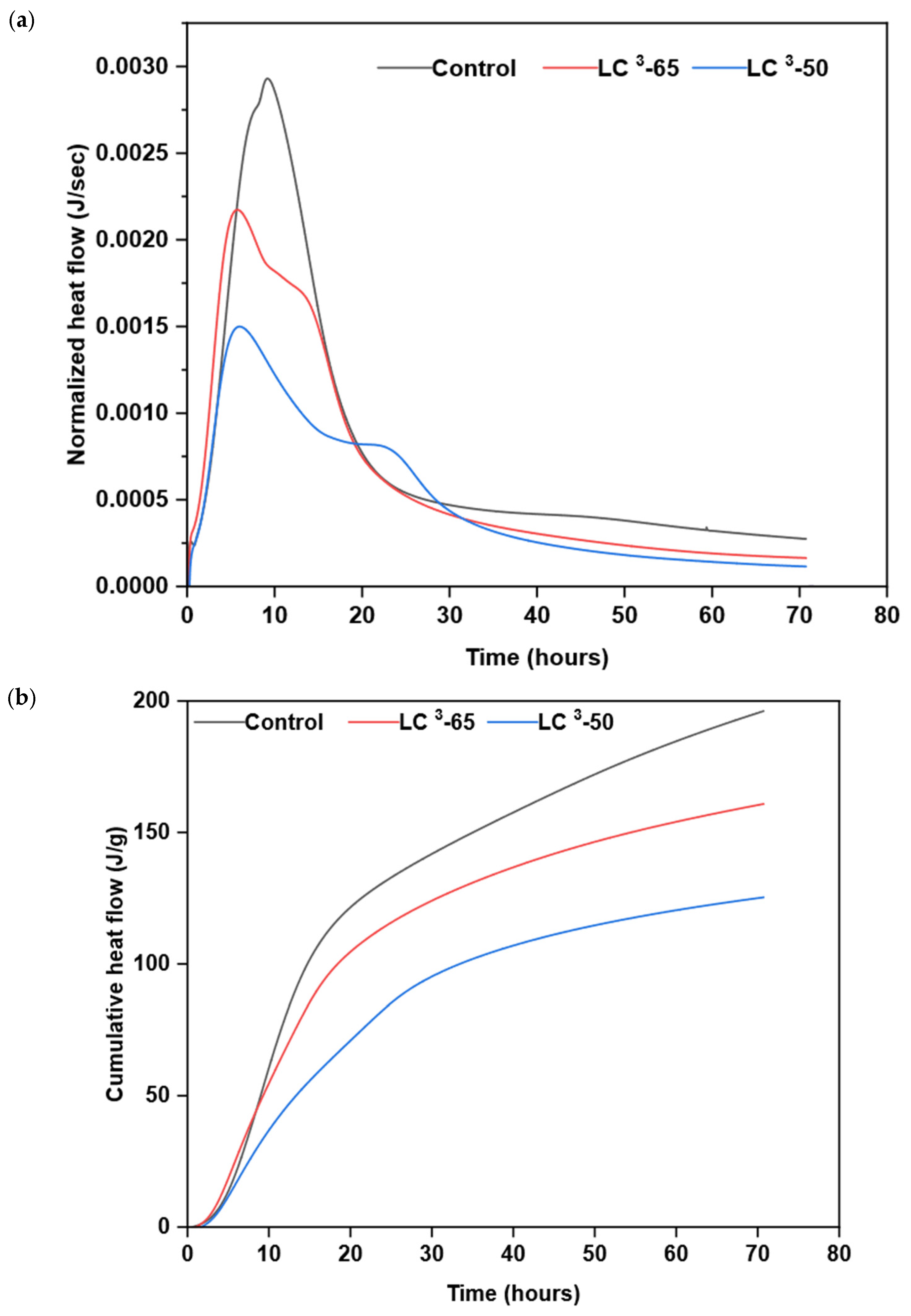 Materials 18 03697 g005