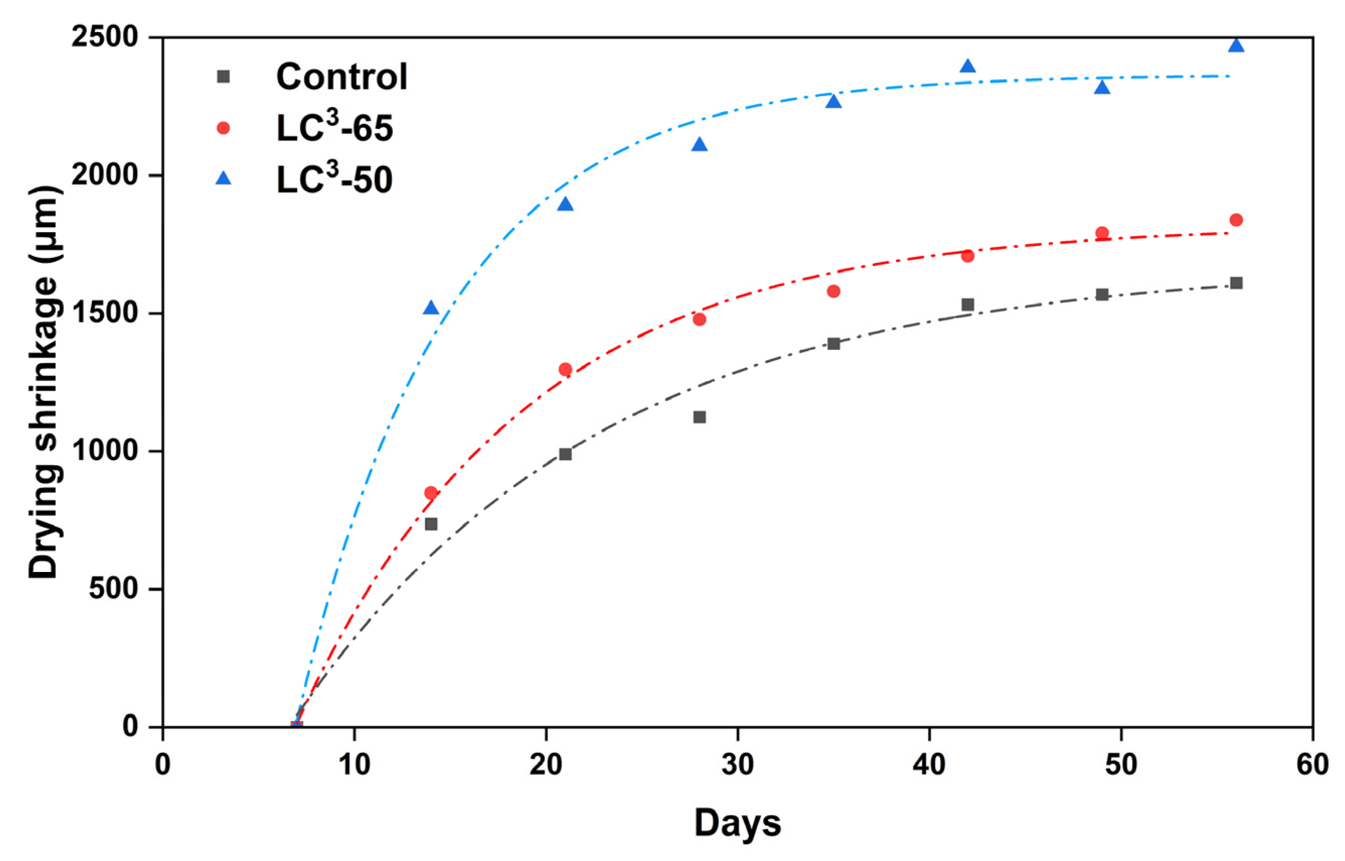 Materials 18 03697 g006