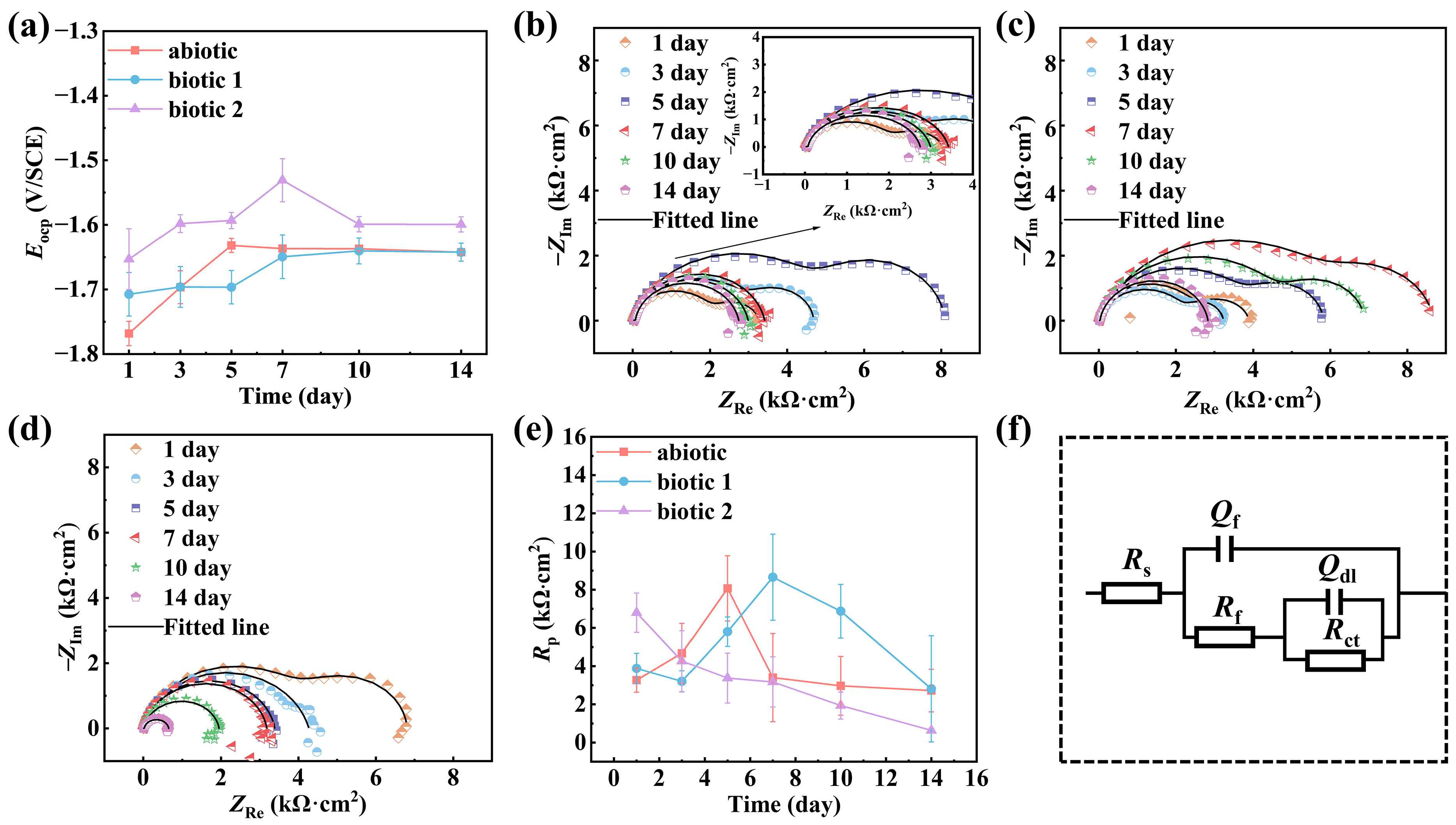 Materials 18 03698 g001