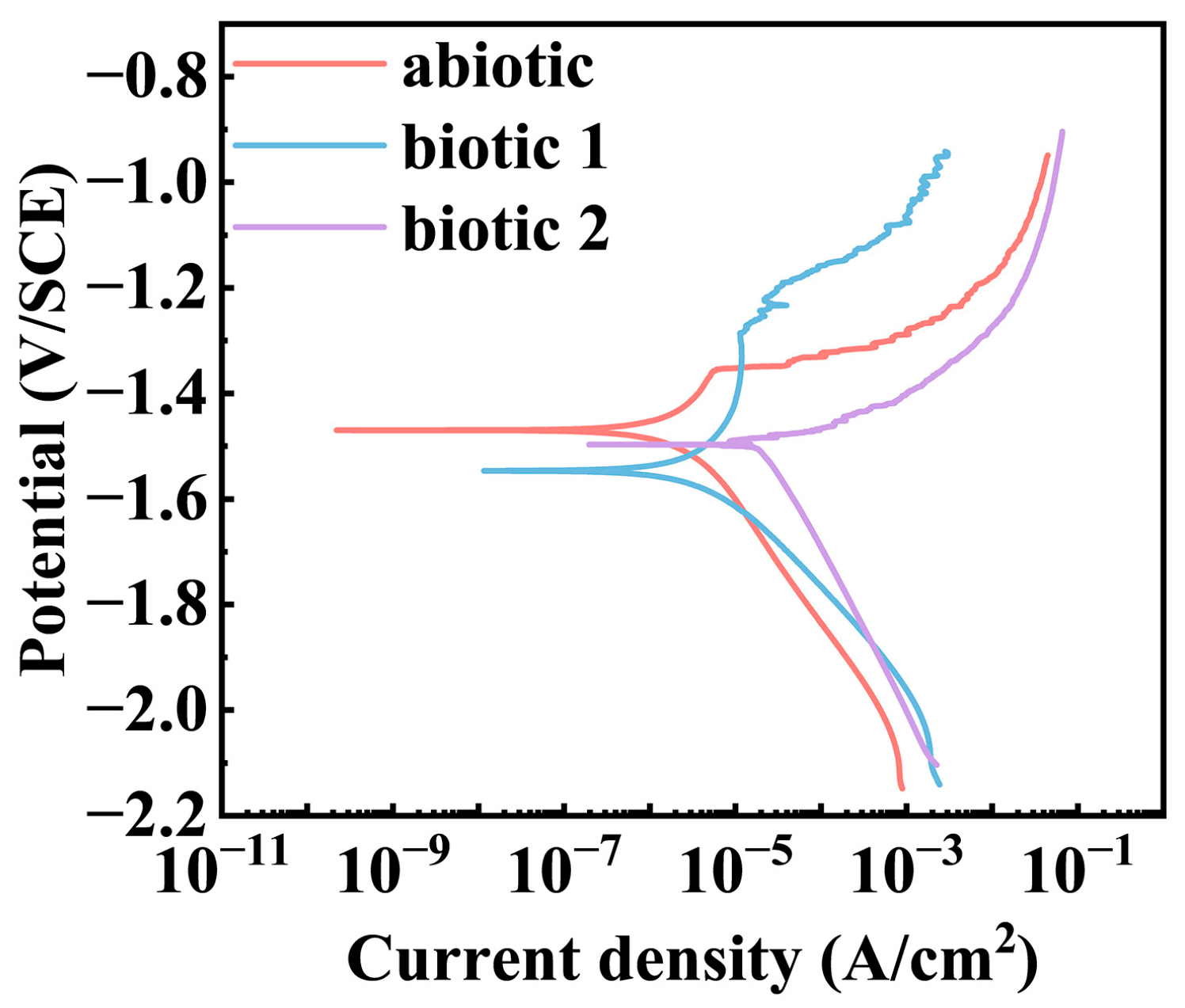 Materials 18 03698 g002