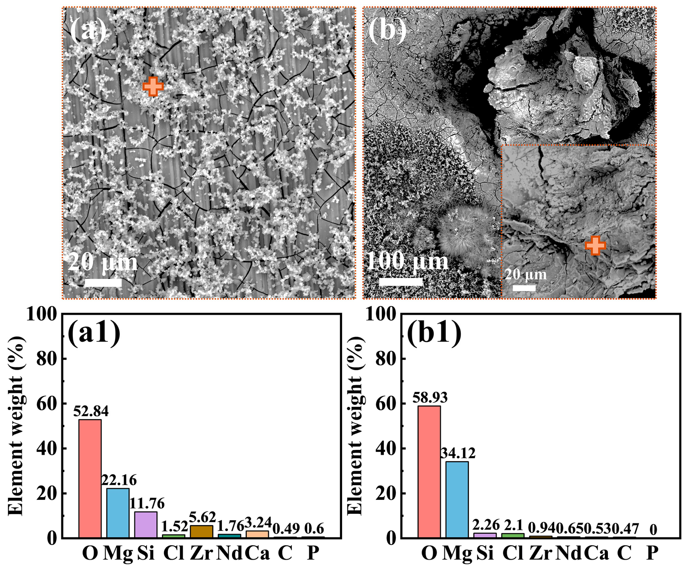 Materials 18 03698 g003