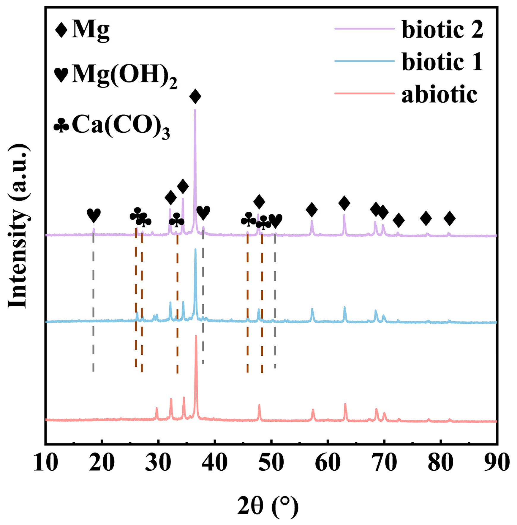 Materials 18 03698 g005