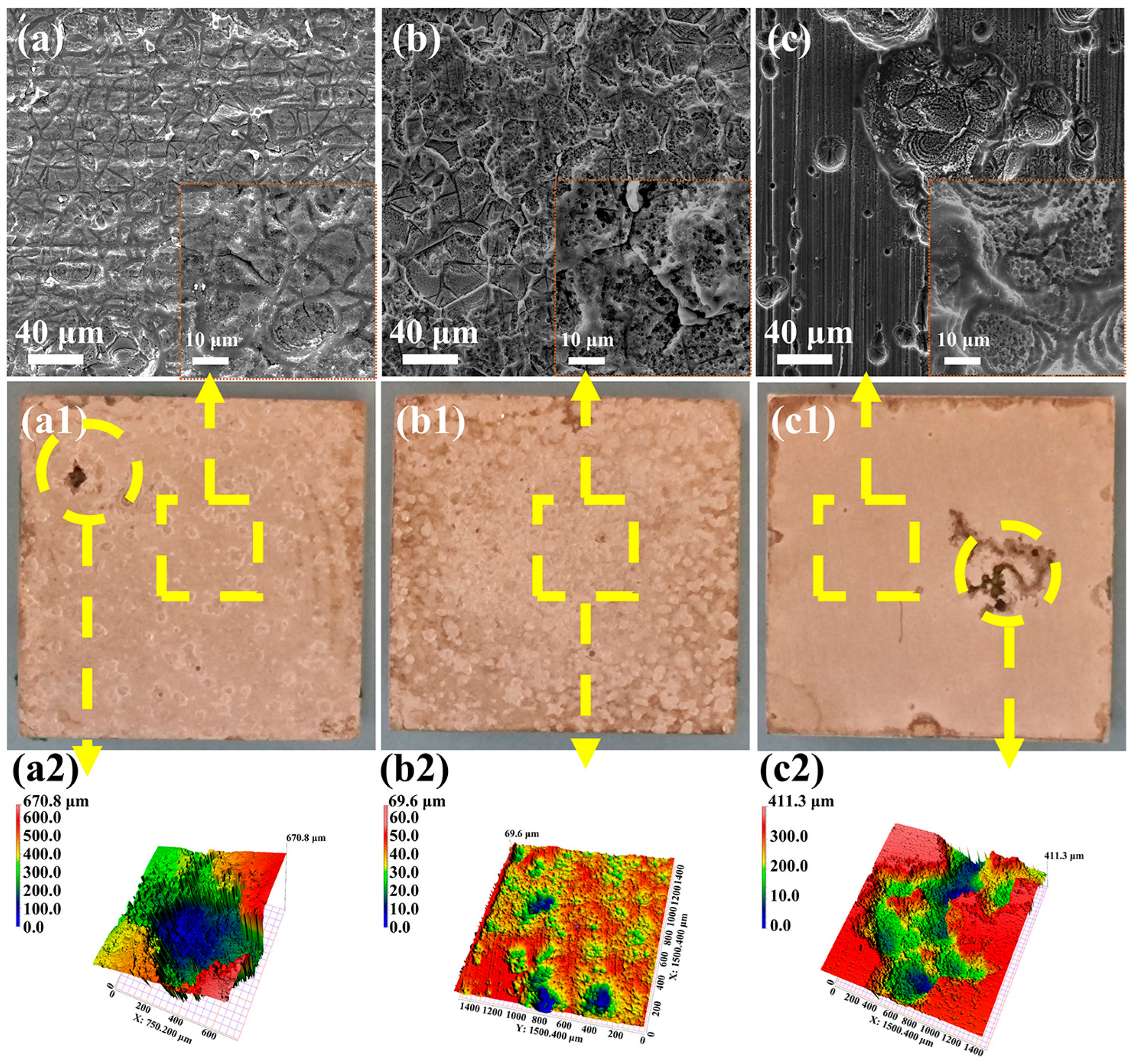 Materials 18 03698 g007