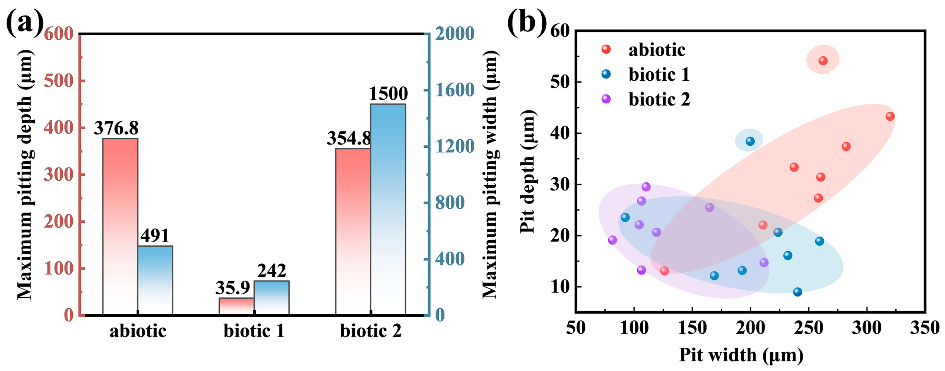 Materials 18 03698 g008