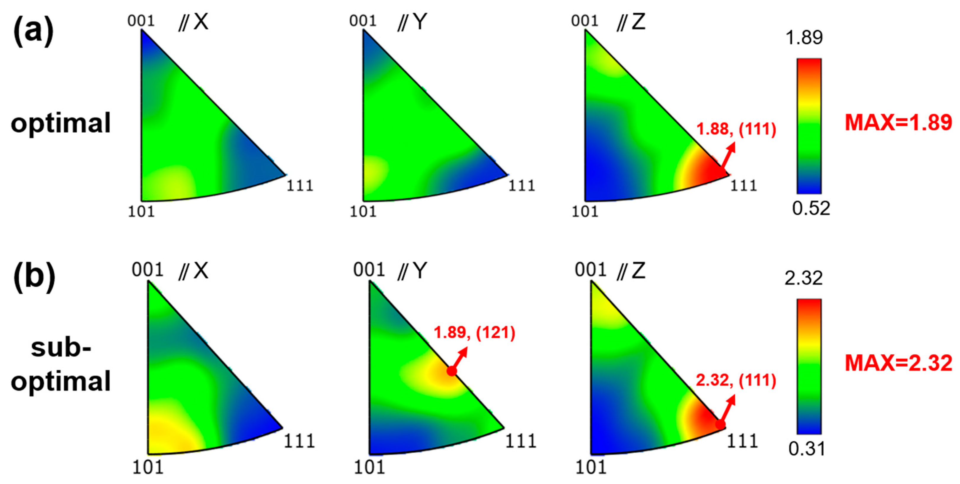 Materials 18 03705 g012