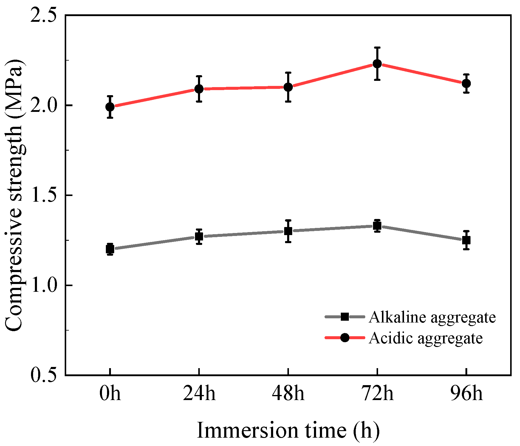 Materials 18 03706 g003
