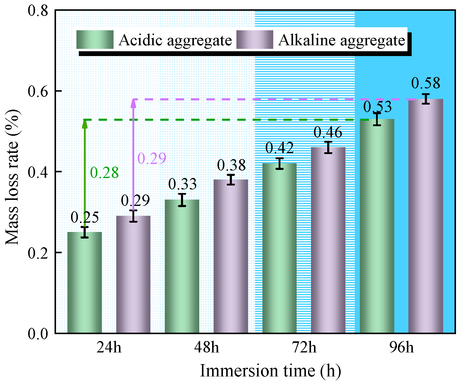 Materials 18 03706 g006