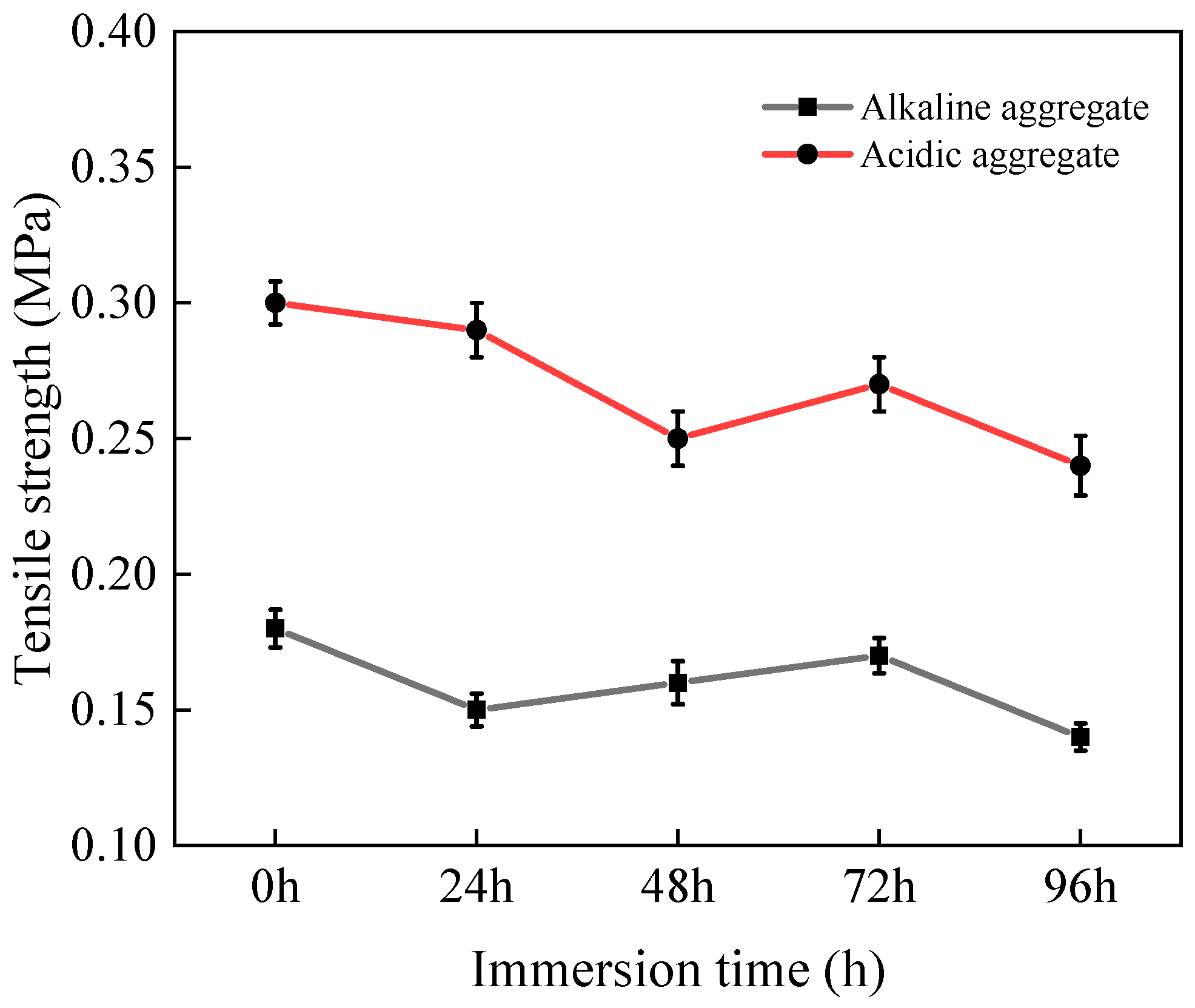 Materials 18 03706 g007