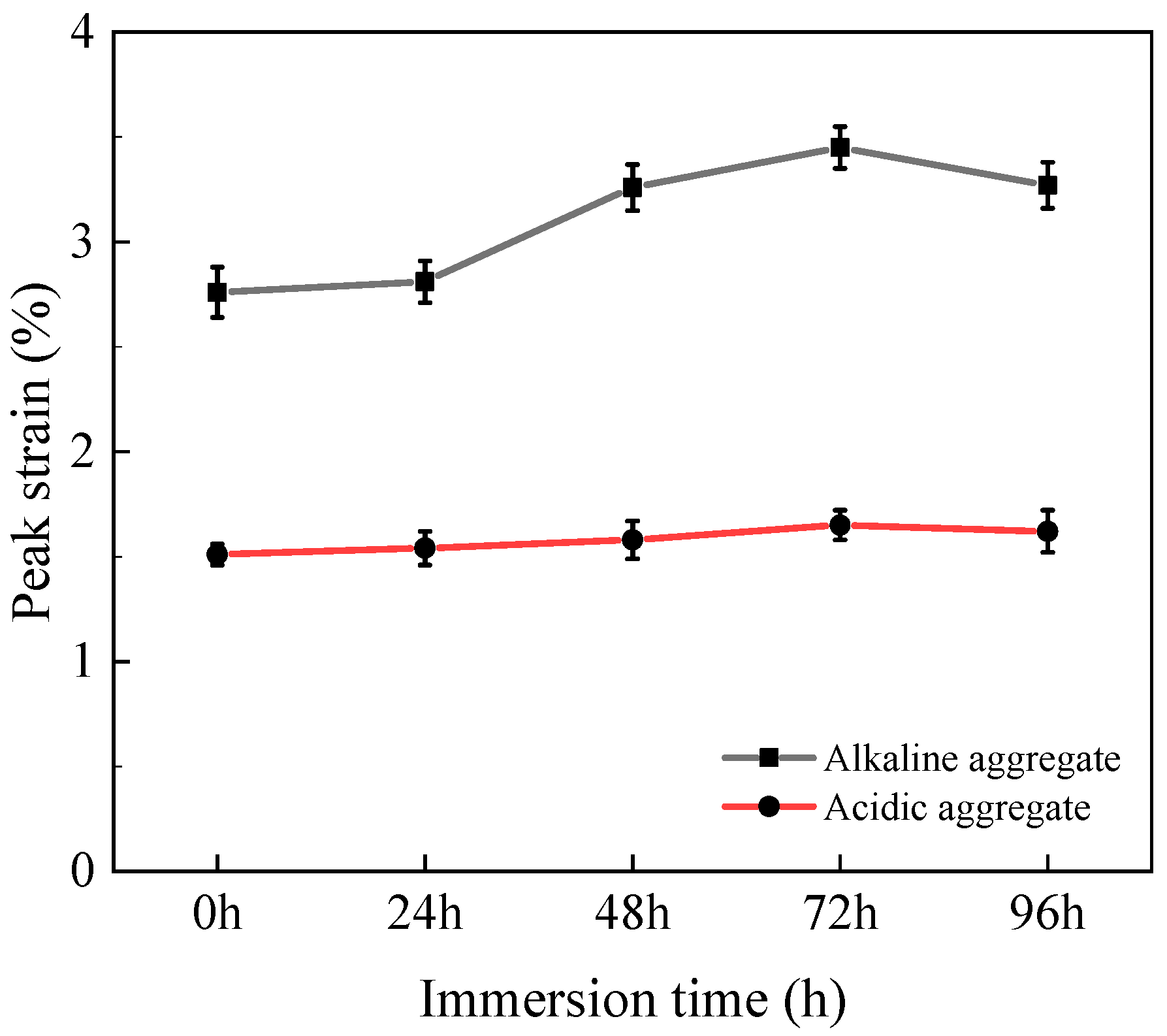 Materials 18 03706 g009