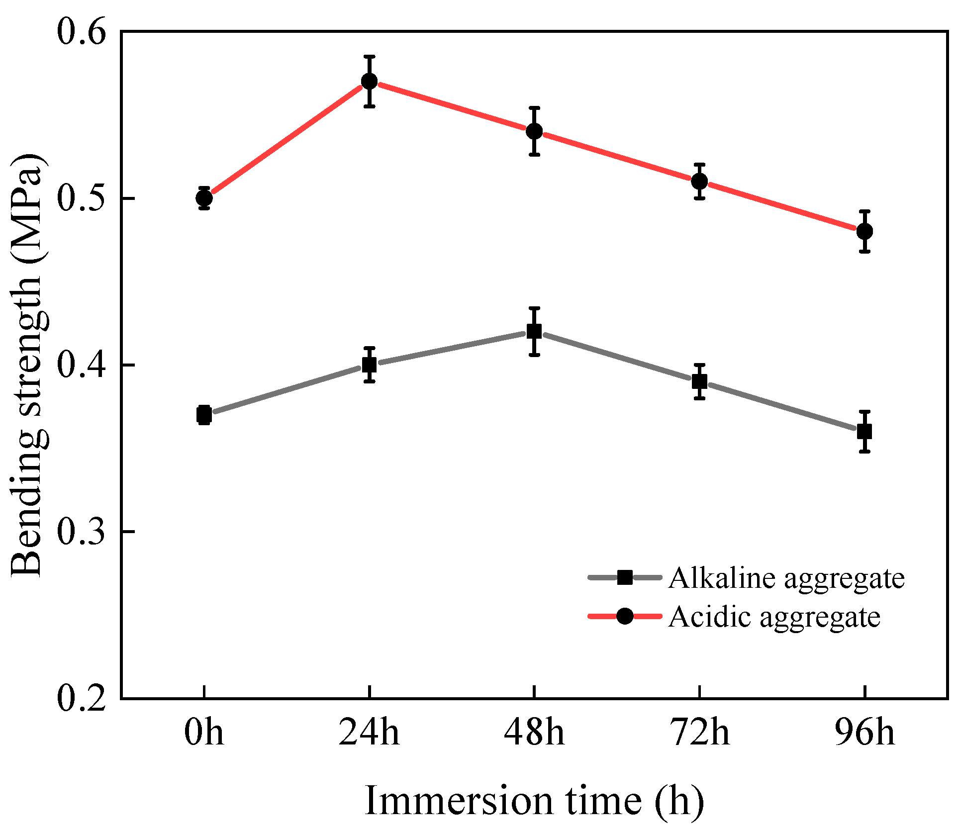 Materials 18 03706 g011