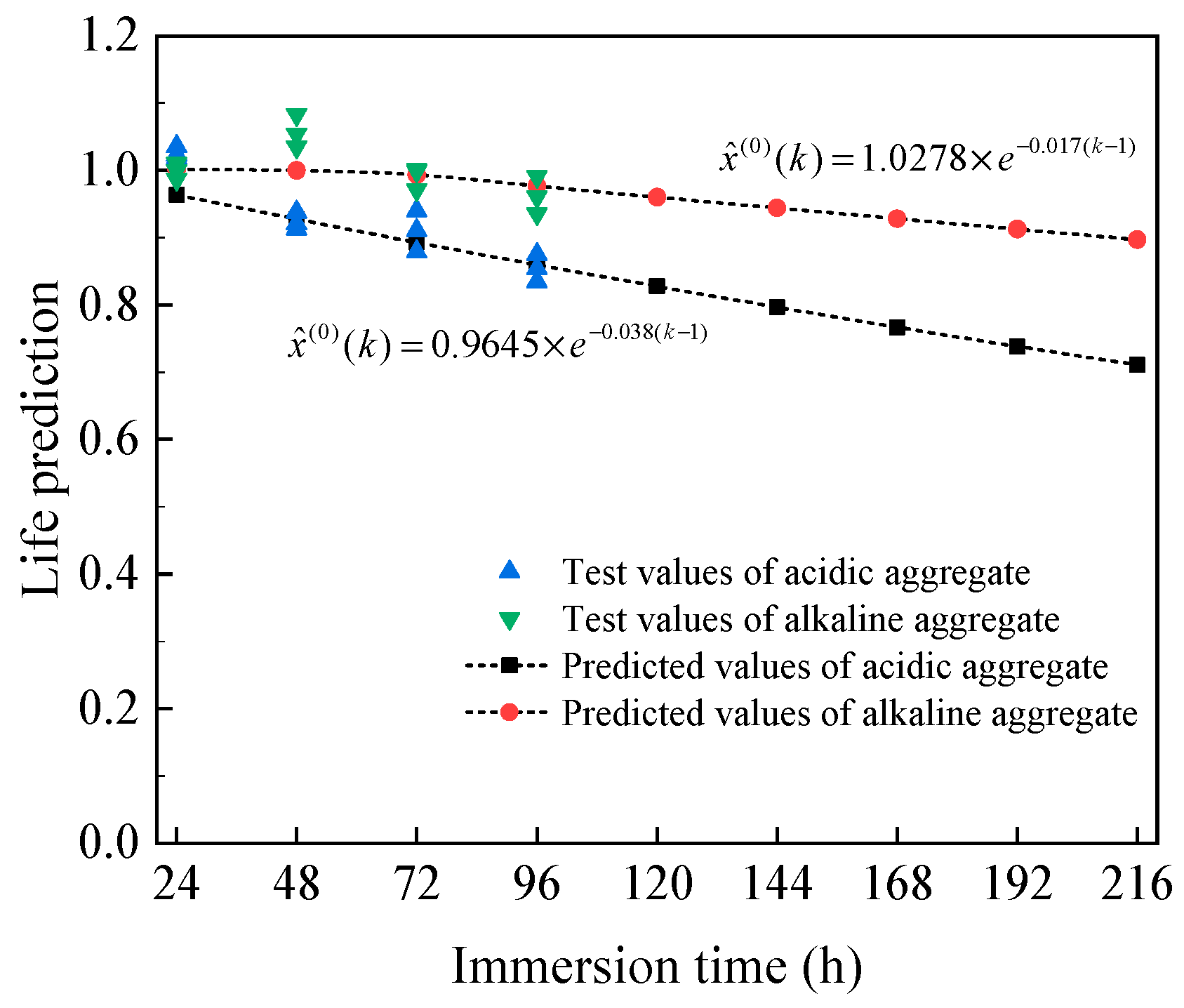Materials 18 03706 g015