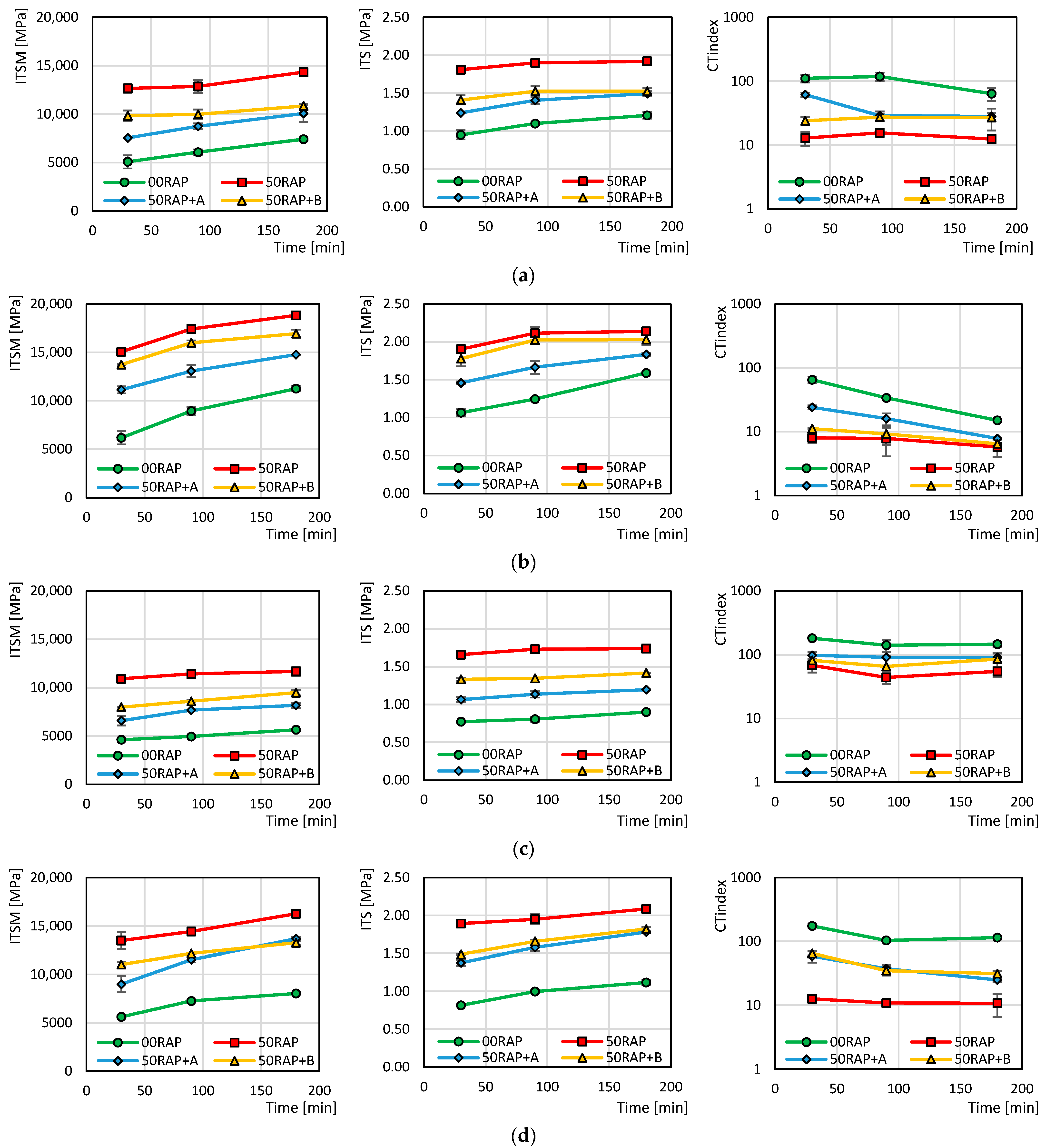 Materials 18 03713 g004