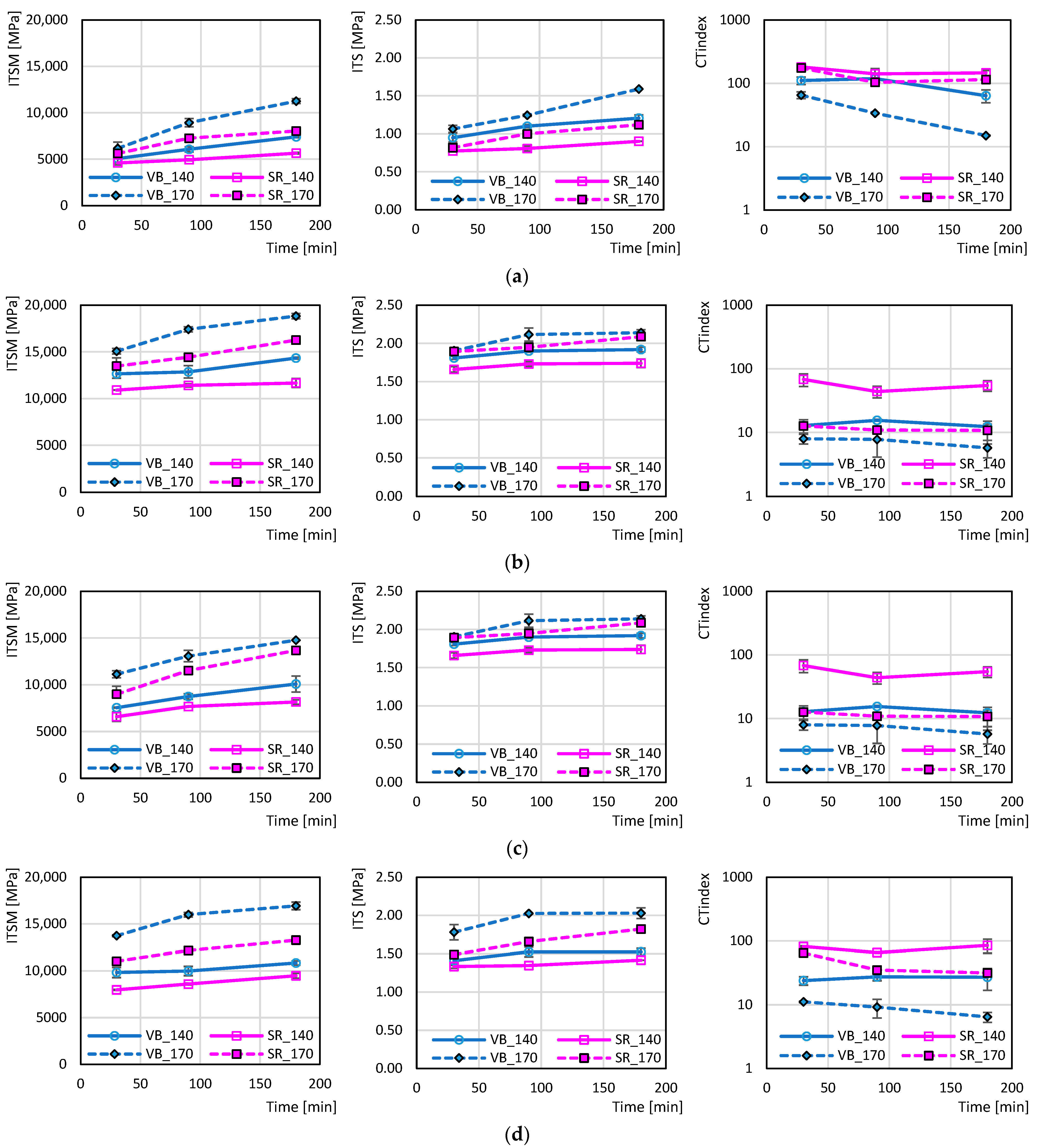 Materials 18 03713 g005