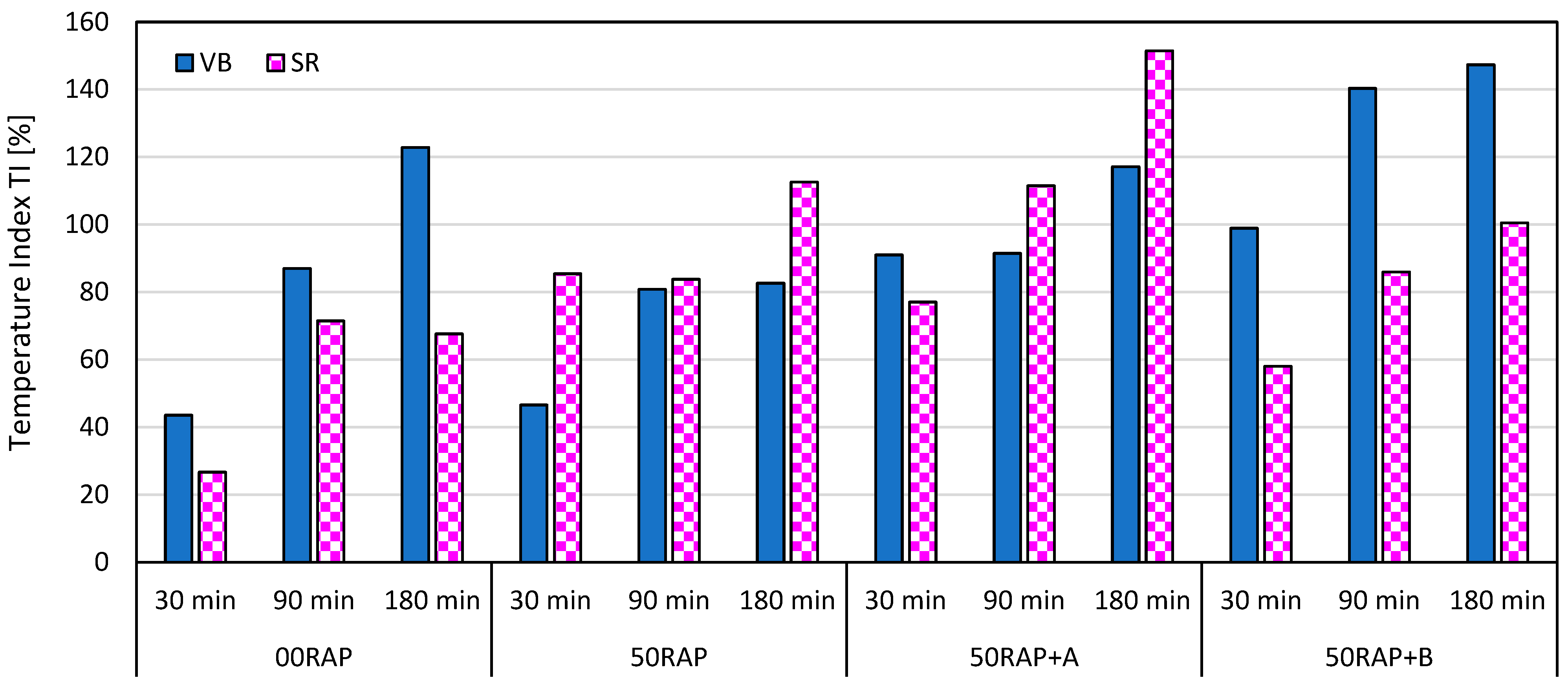 Materials 18 03713 g006