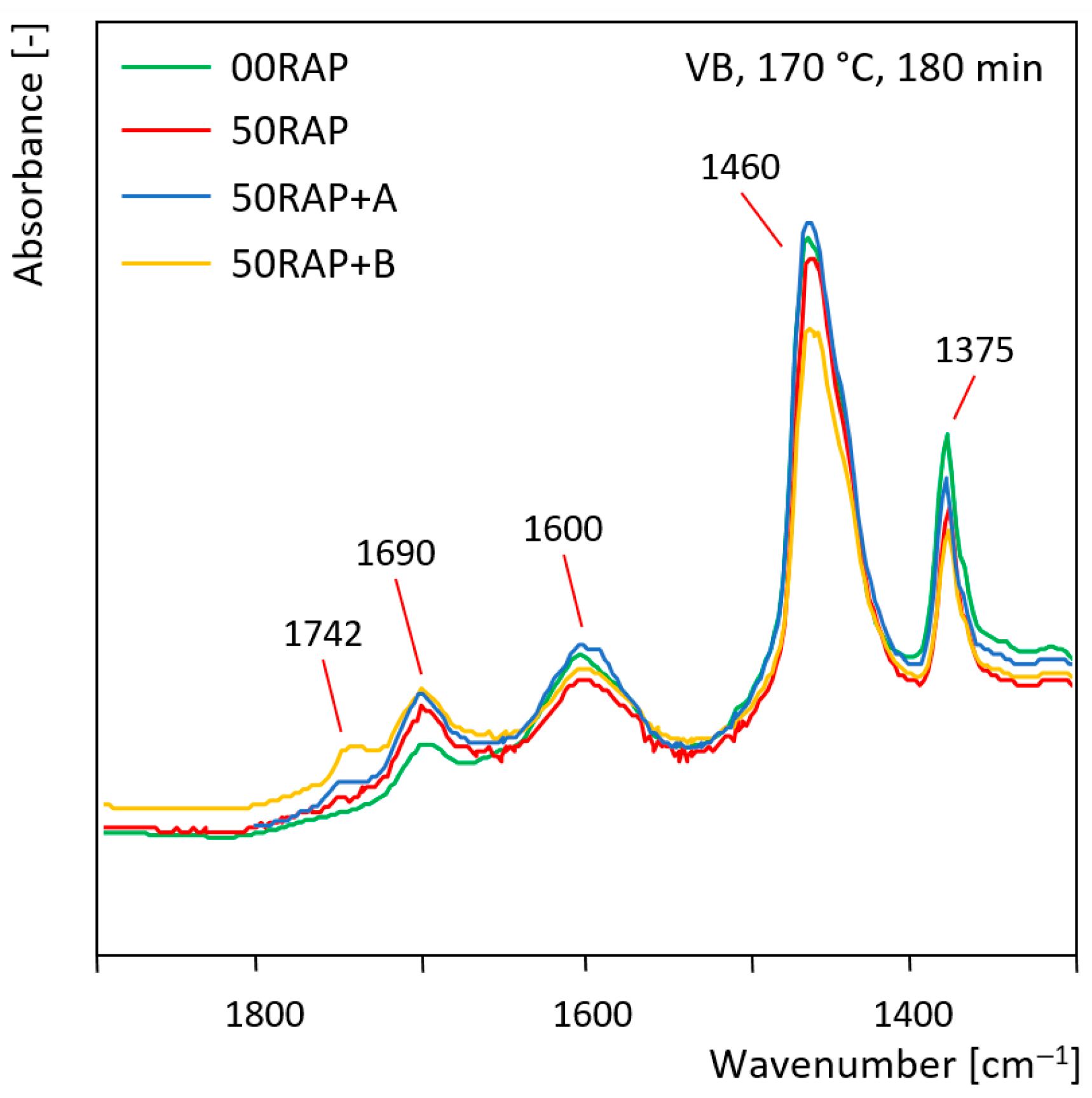 Materials 18 03713 g007