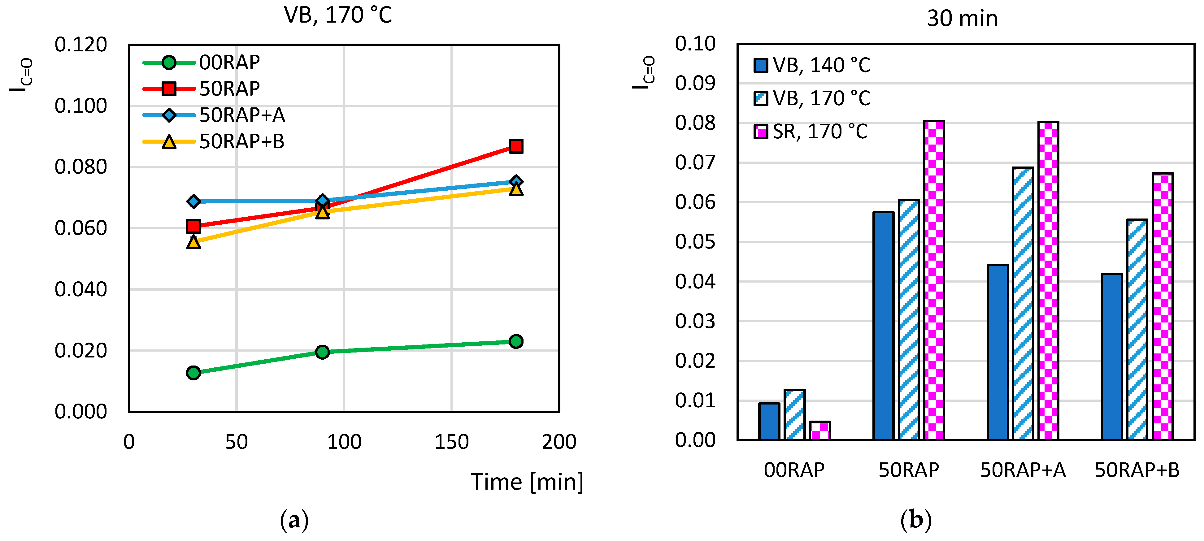 Materials 18 03713 g008