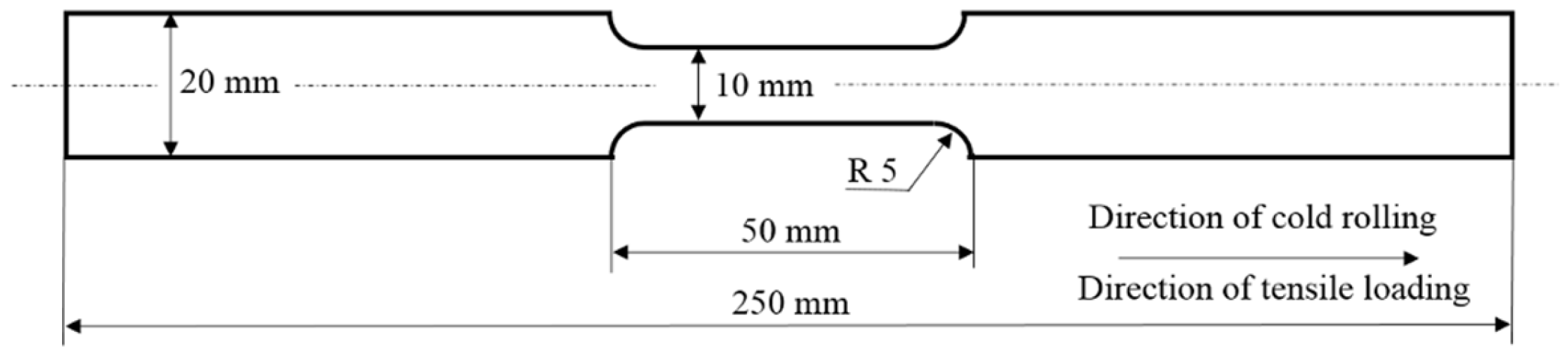 Materials 18 03714 g001