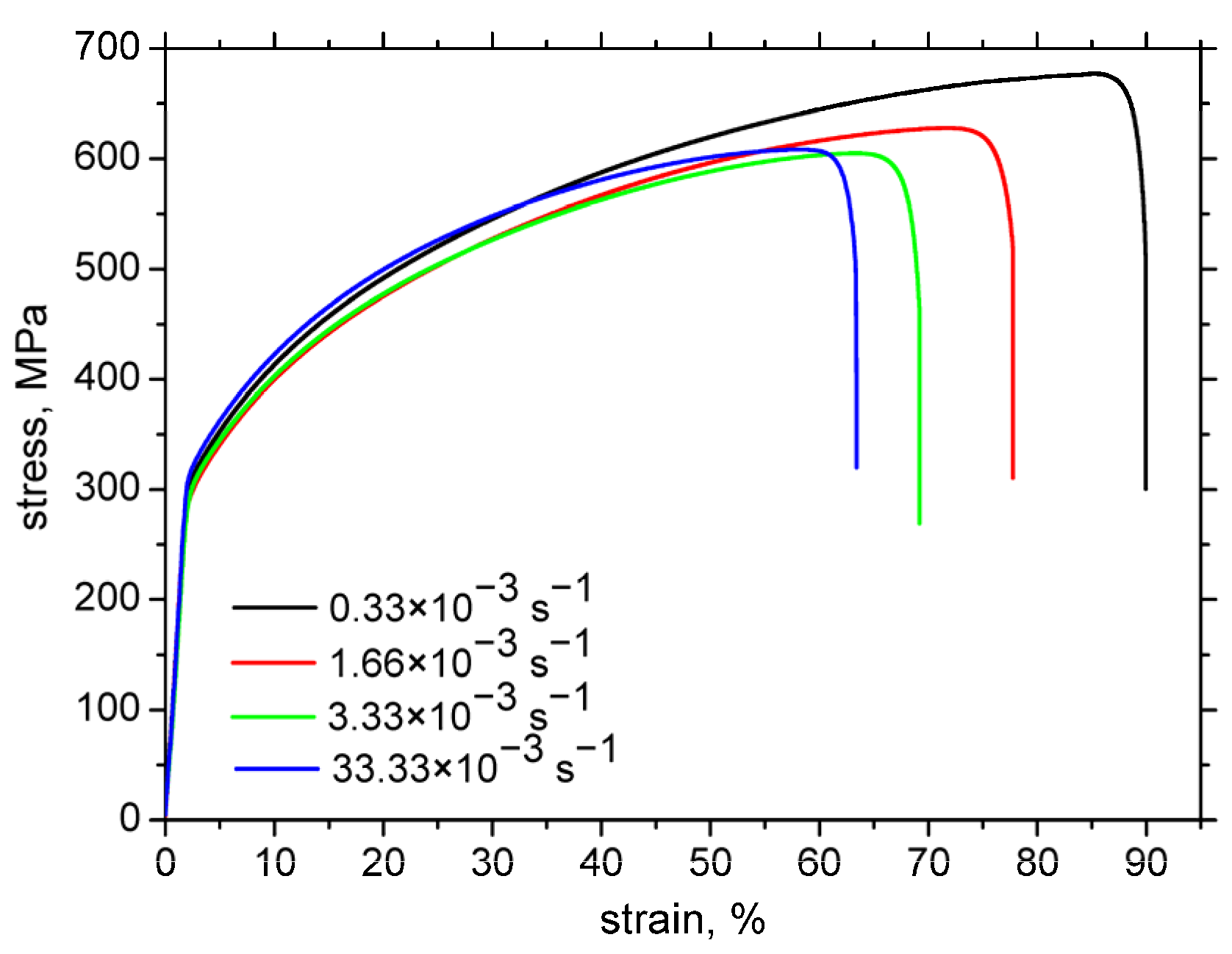 Materials 18 03714 g002