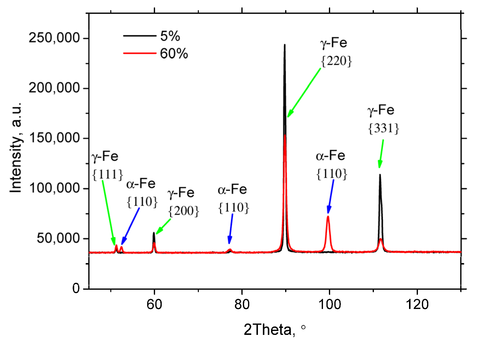 Materials 18 03714 g004
