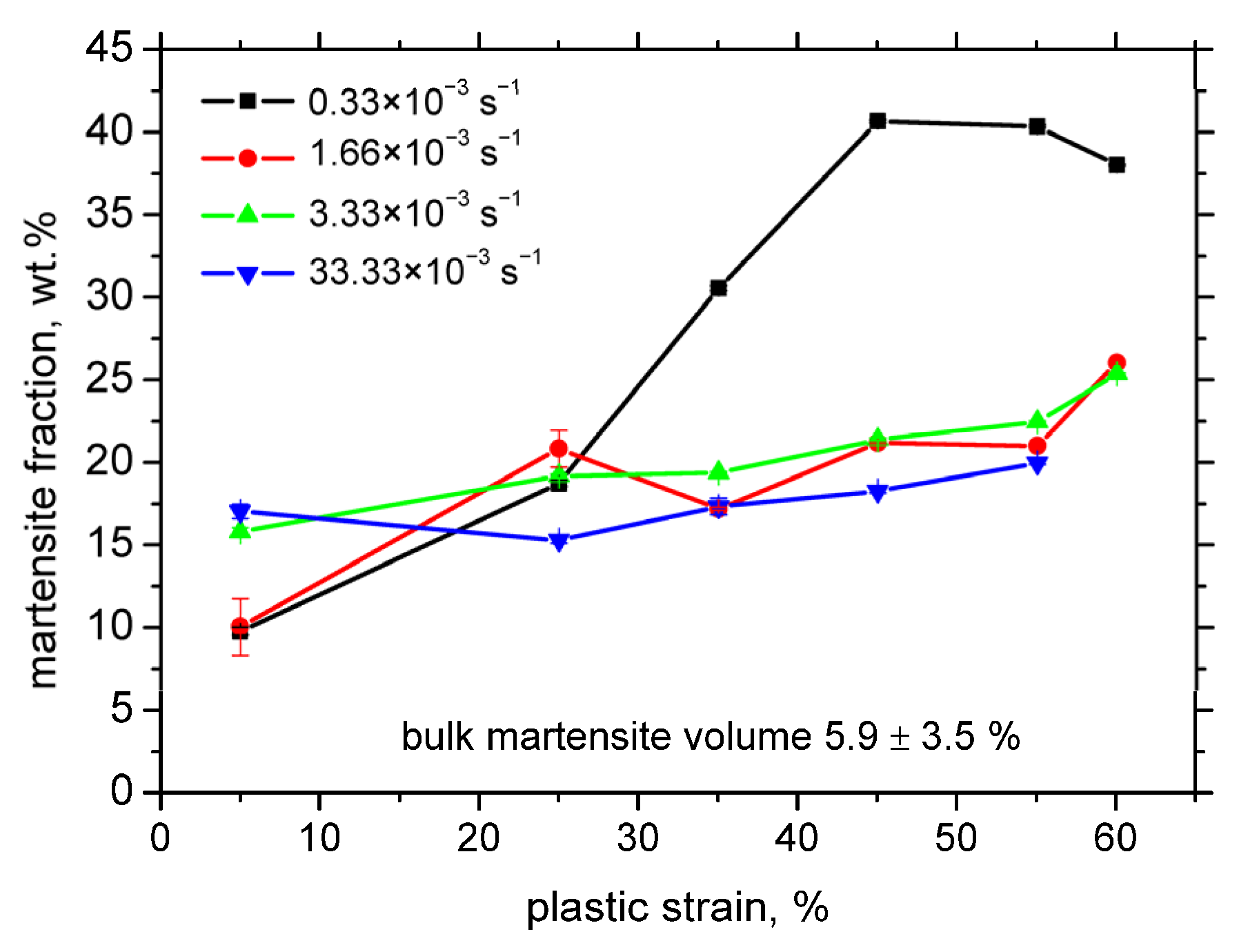 Materials 18 03714 g006