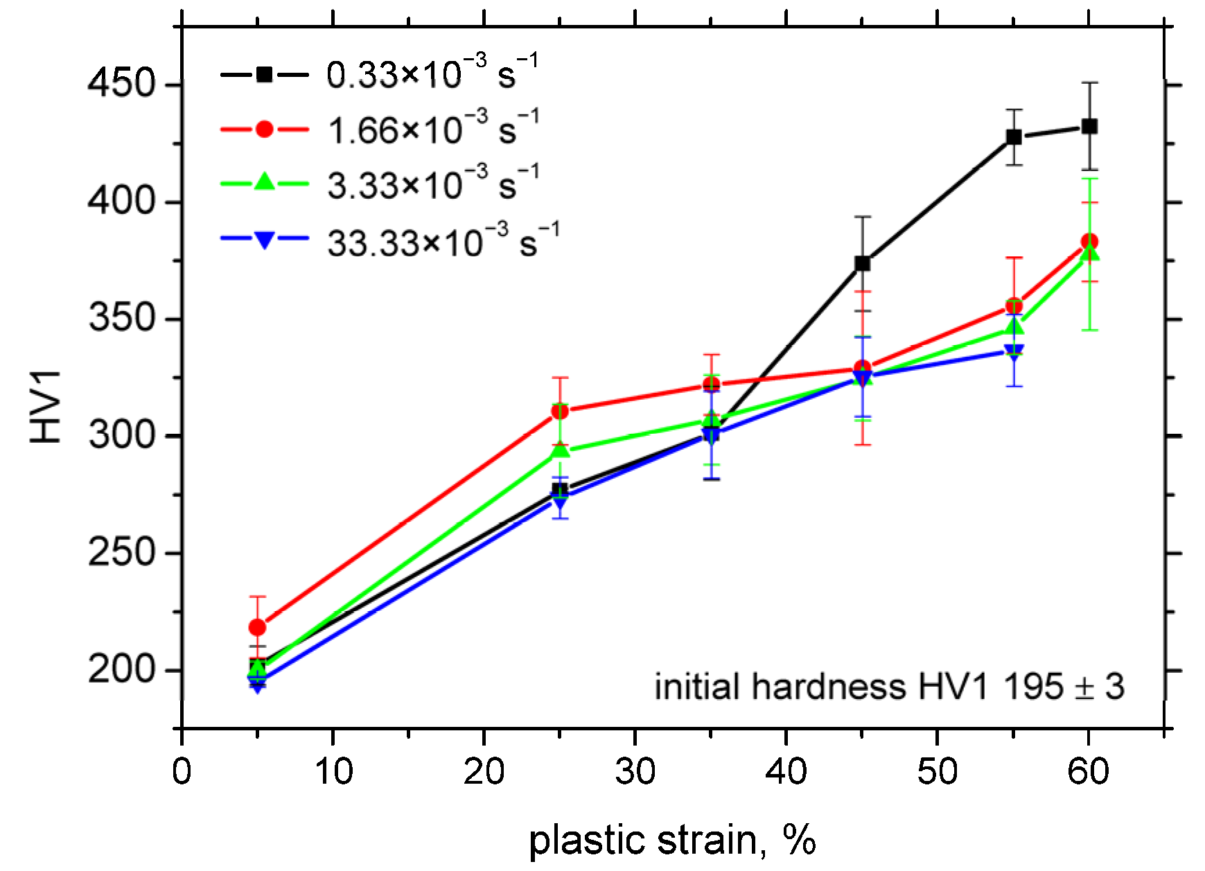 Materials 18 03714 g008