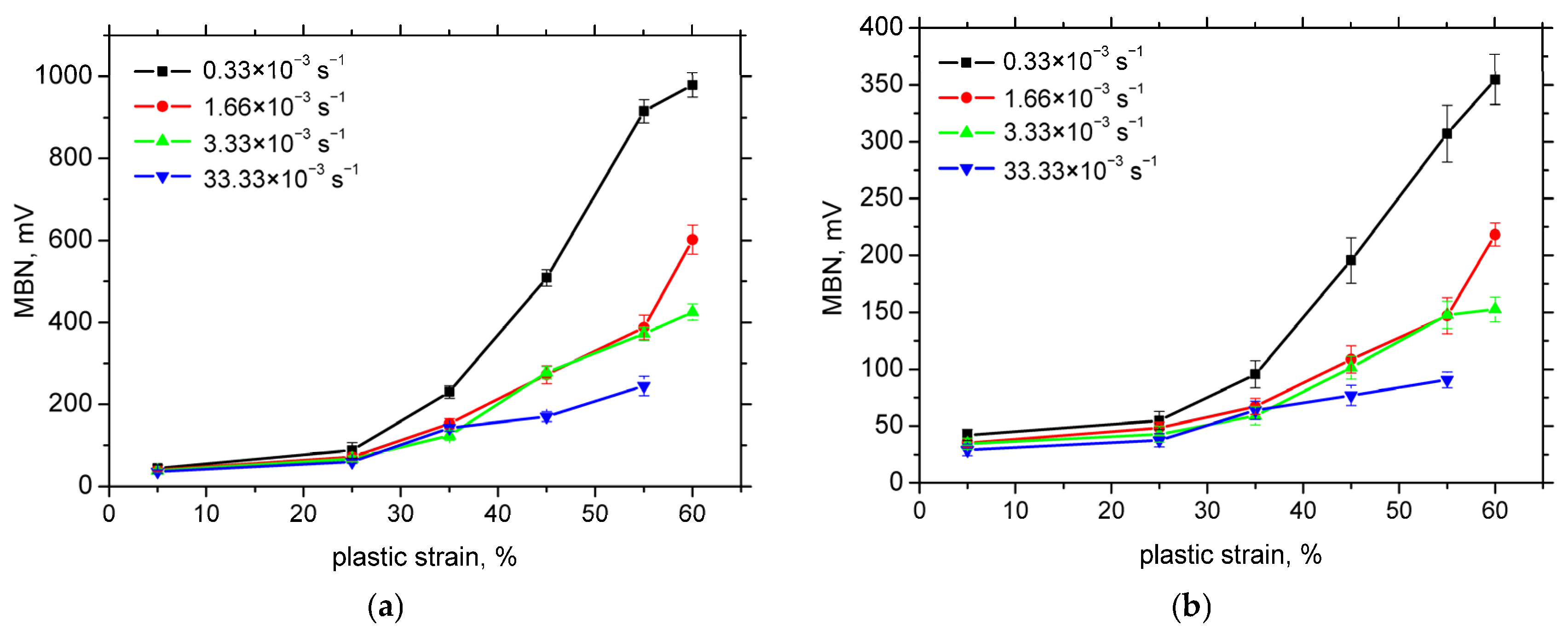 Materials 18 03714 g009
