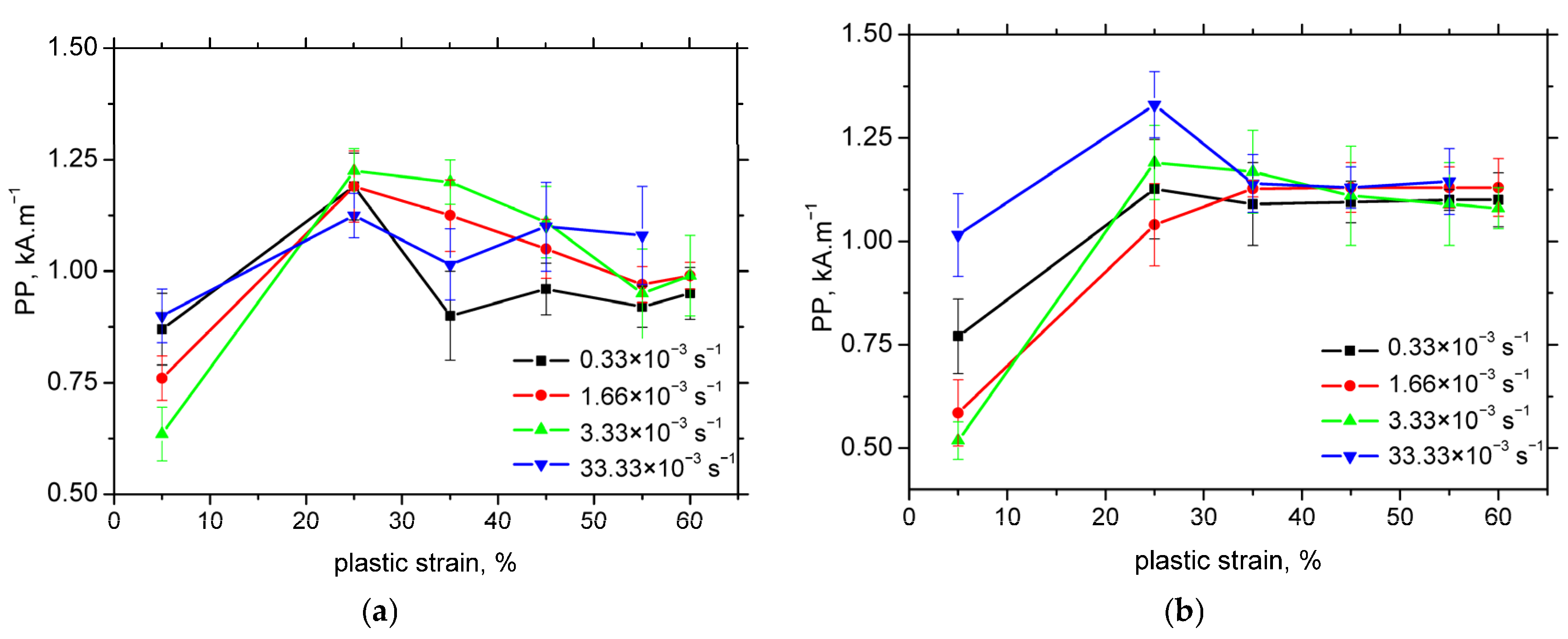 Materials 18 03714 g011