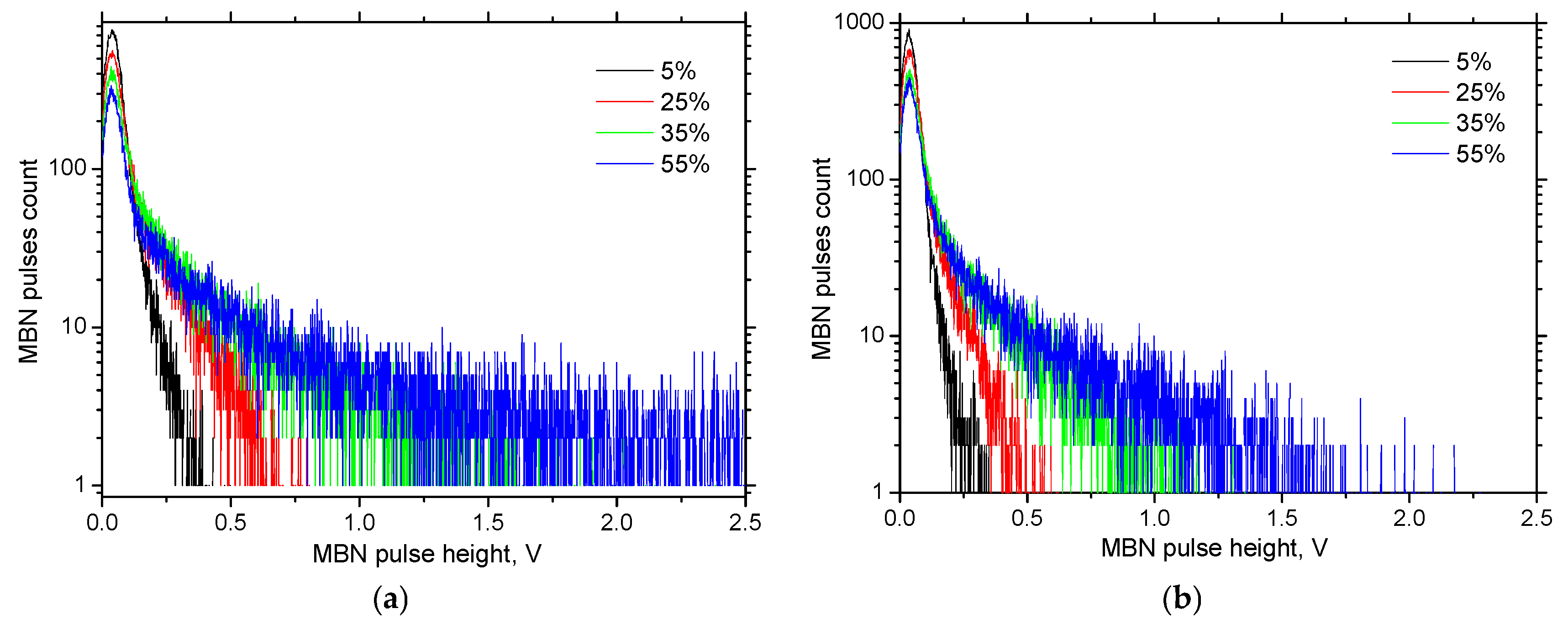 Materials 18 03714 g012