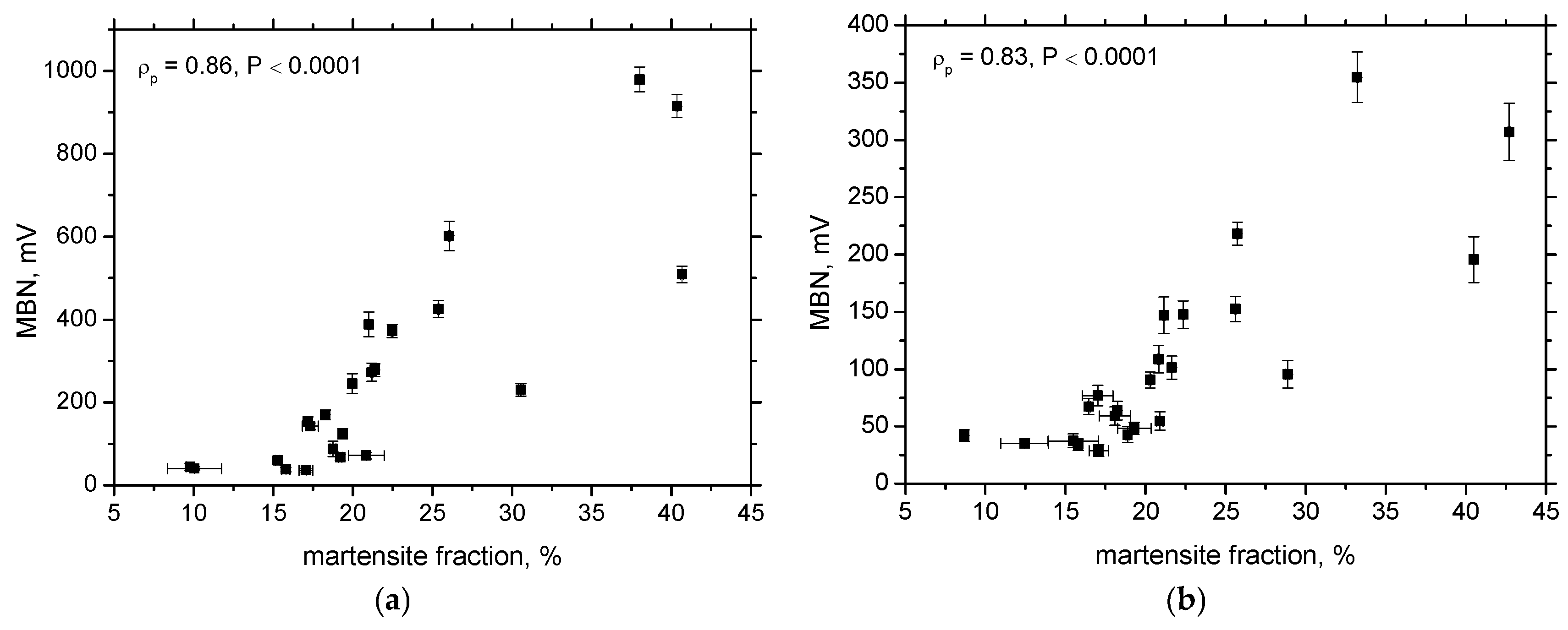Materials 18 03714 g014